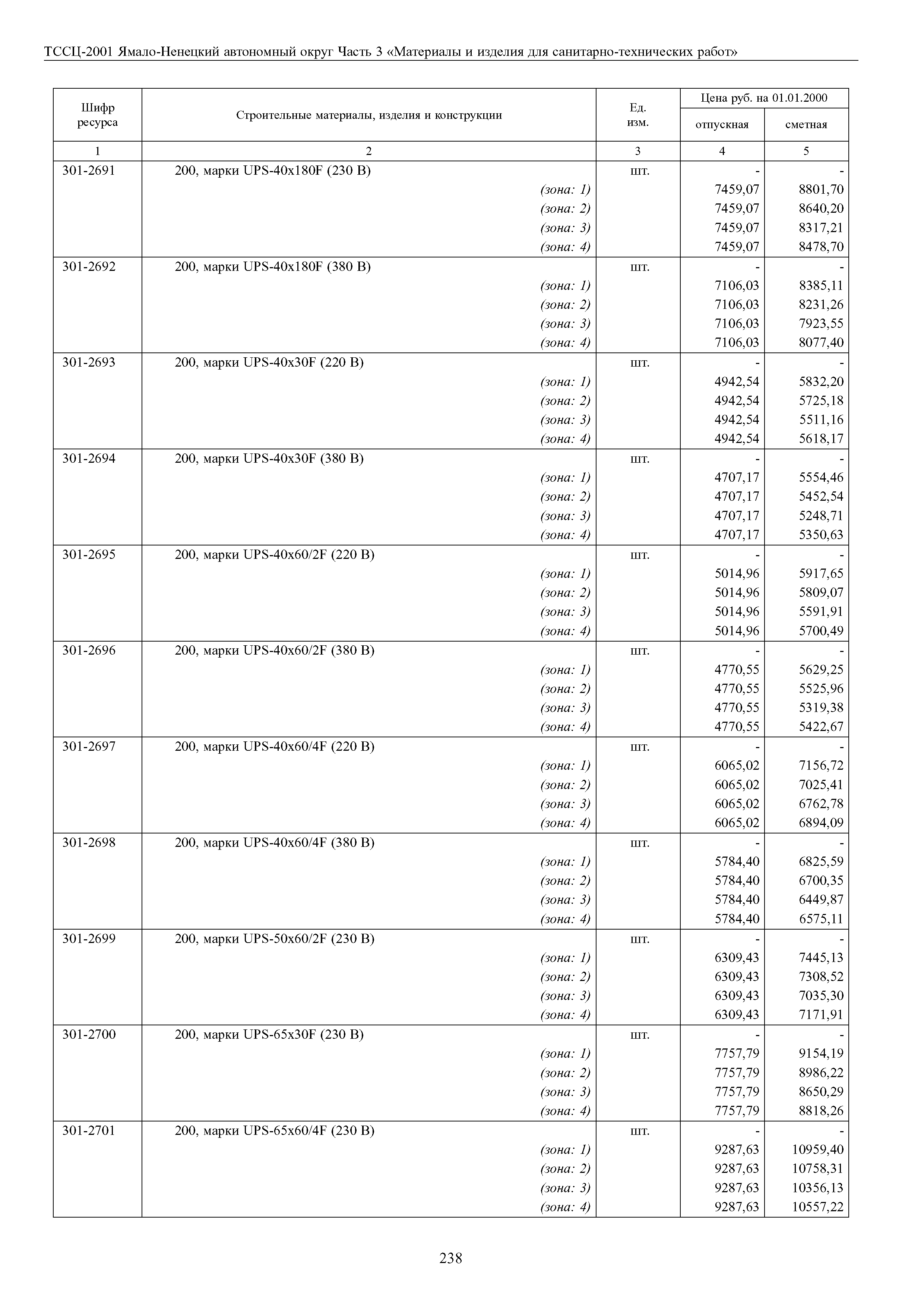 ТССЦ Ямало-Ненецкий автономный округ 03-2001