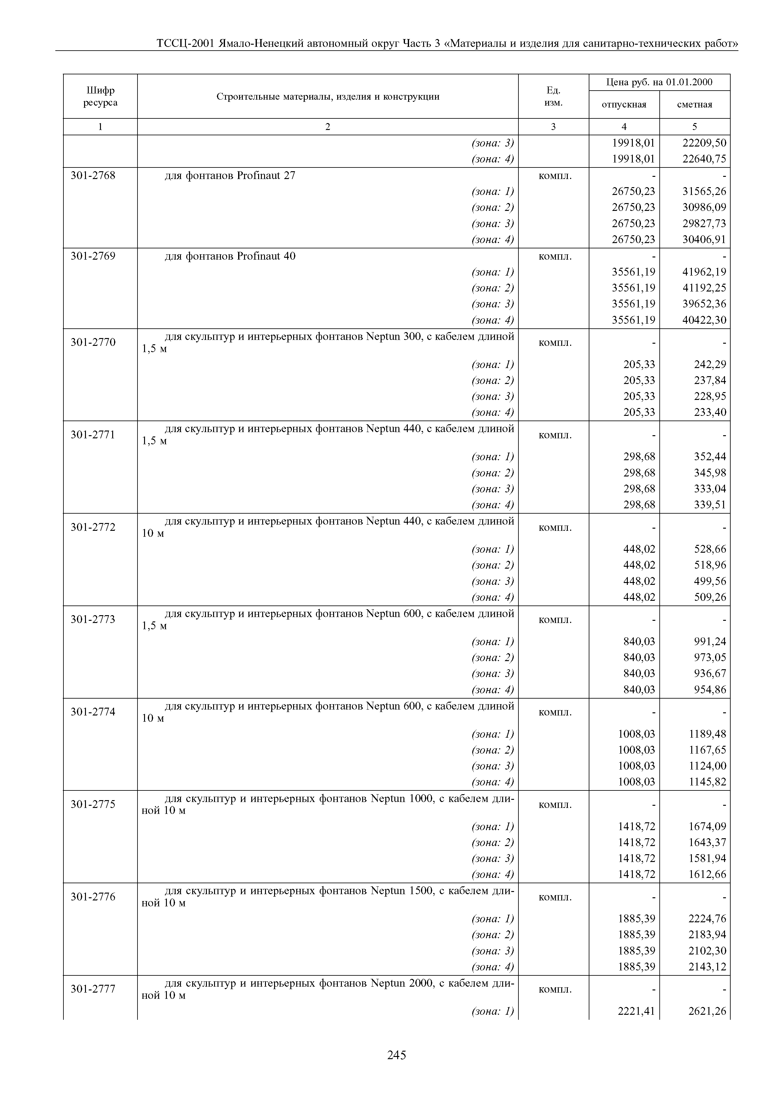 ТССЦ Ямало-Ненецкий автономный округ 03-2001