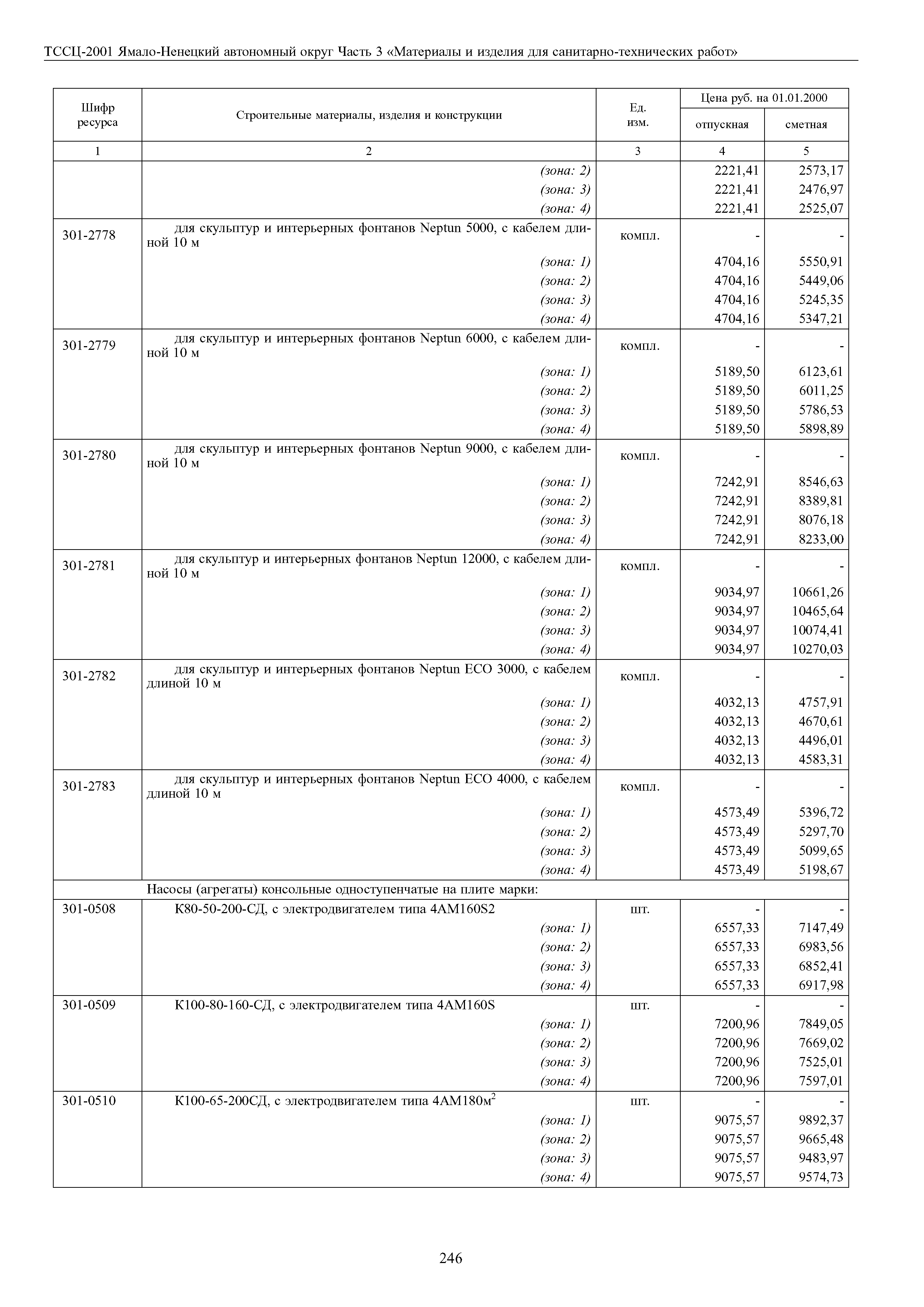 ТССЦ Ямало-Ненецкий автономный округ 03-2001