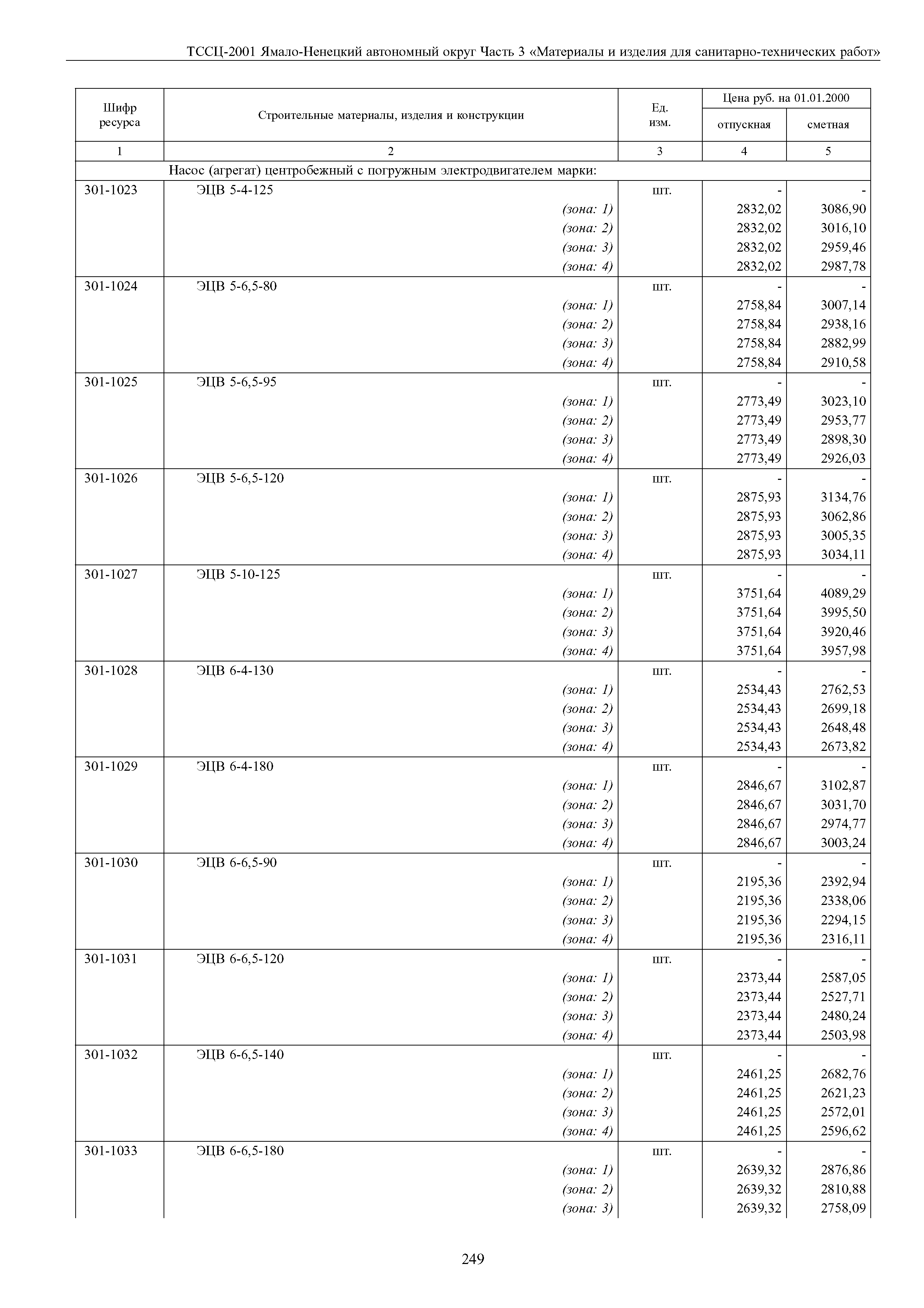 ТССЦ Ямало-Ненецкий автономный округ 03-2001