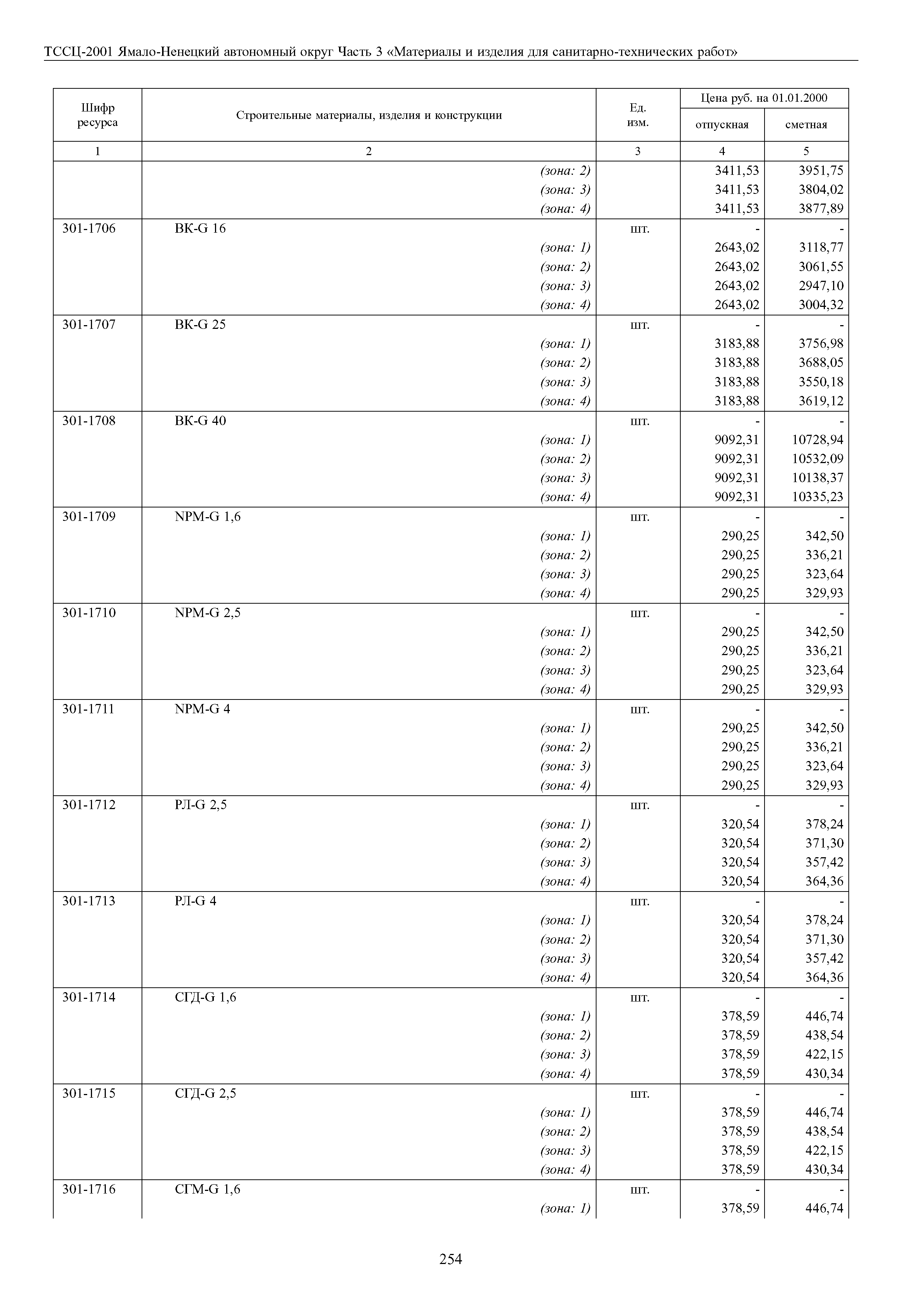 ТССЦ Ямало-Ненецкий автономный округ 03-2001