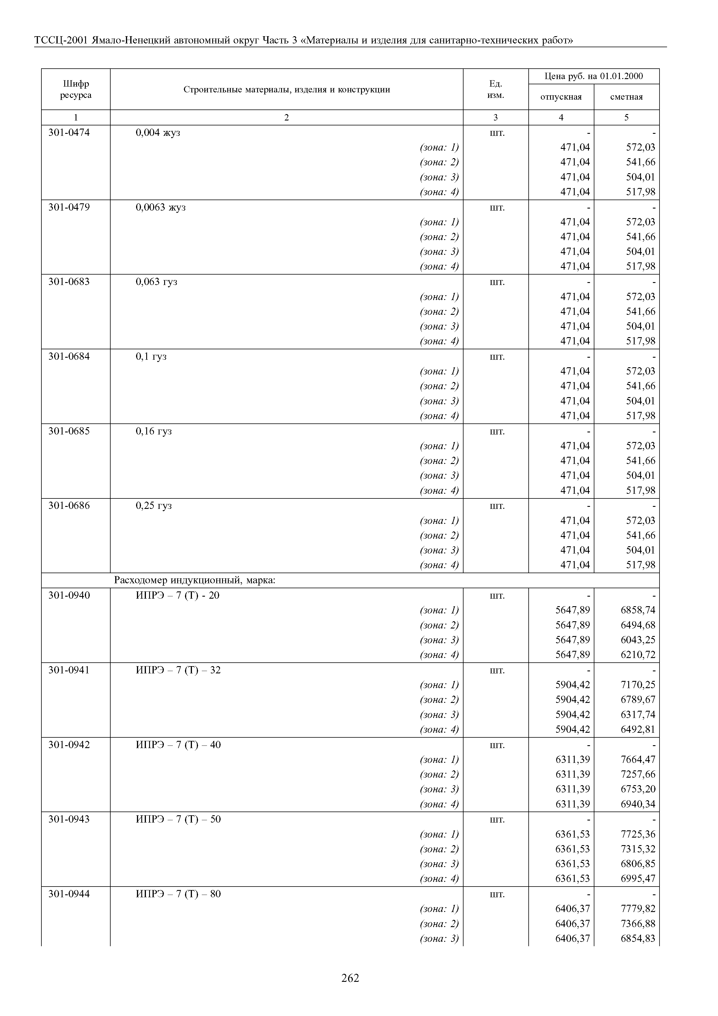 ТССЦ Ямало-Ненецкий автономный округ 03-2001