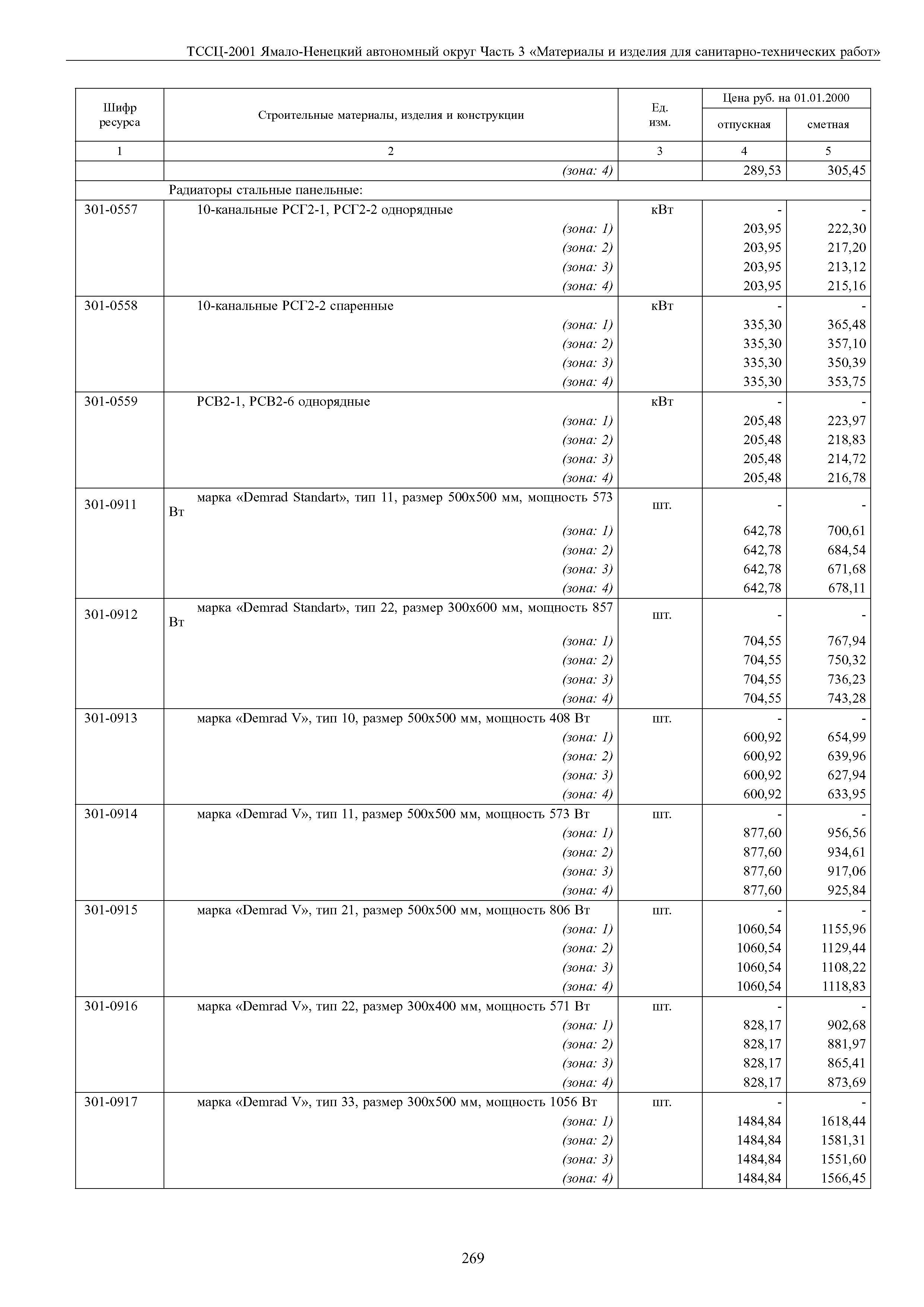 ТССЦ Ямало-Ненецкий автономный округ 03-2001