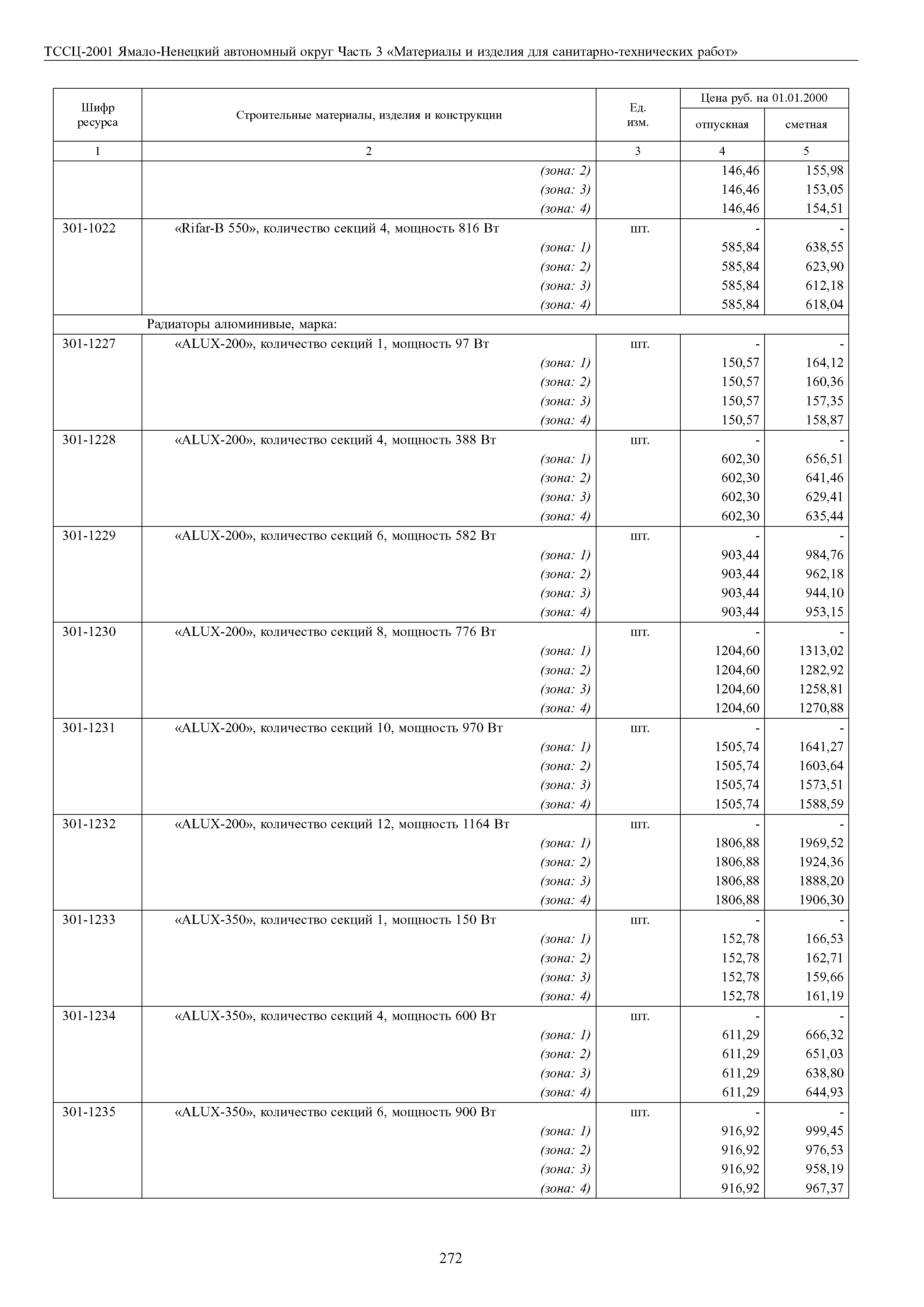 ТССЦ Ямало-Ненецкий автономный округ 03-2001