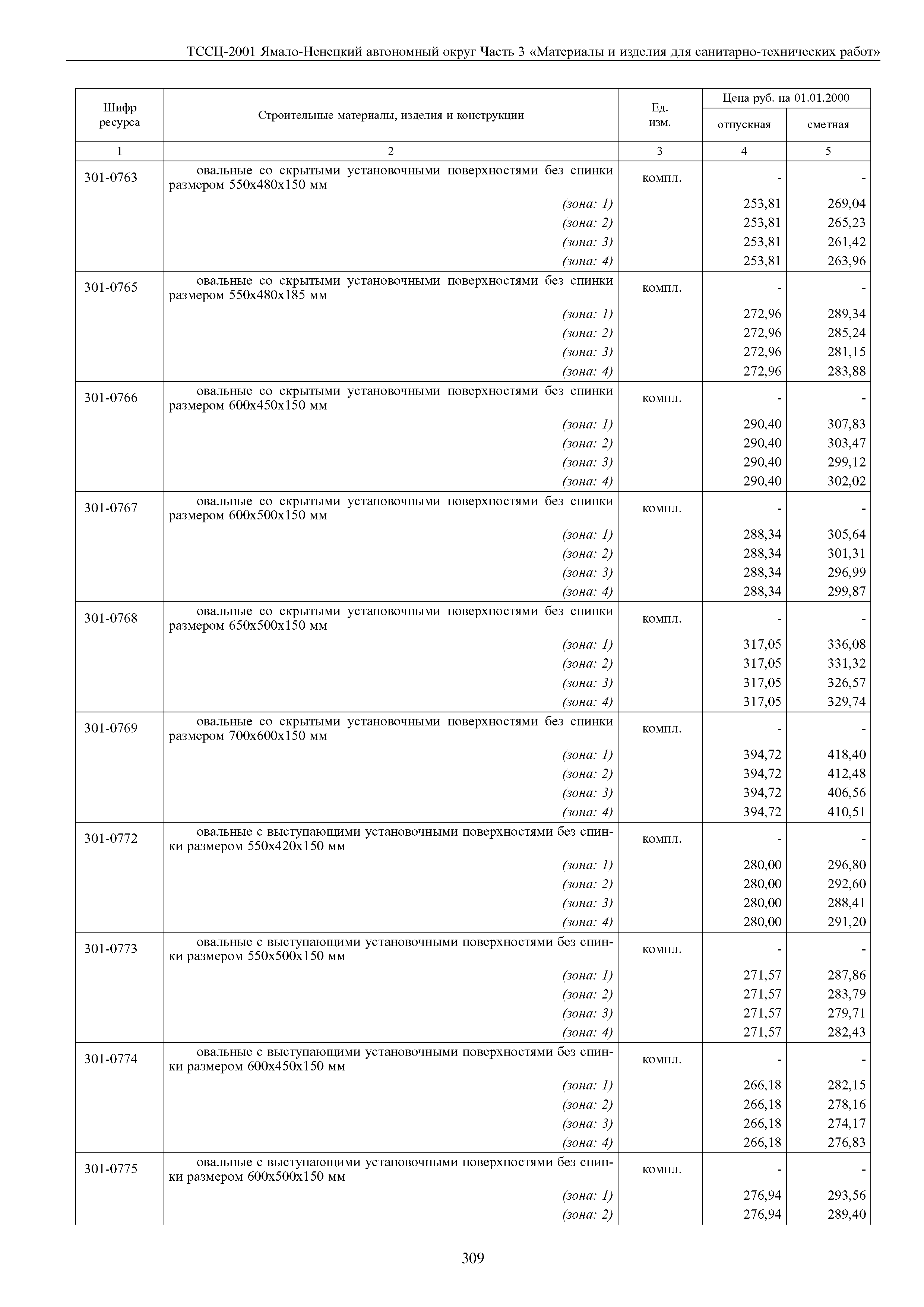 ТССЦ Ямало-Ненецкий автономный округ 03-2001