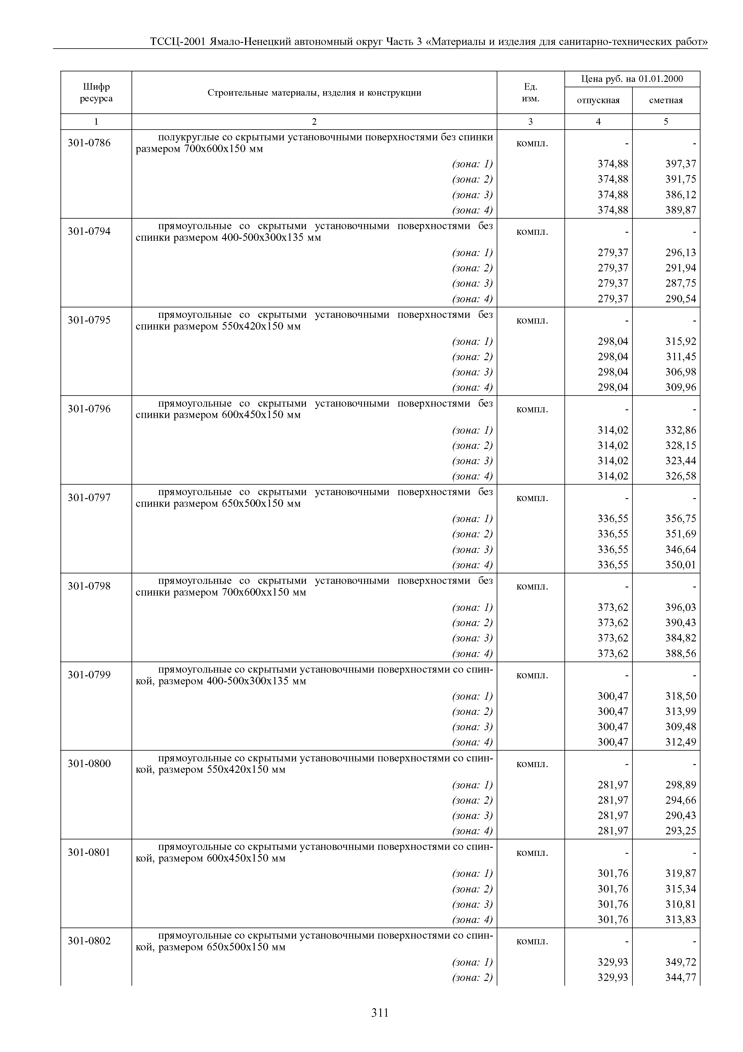 ТССЦ Ямало-Ненецкий автономный округ 03-2001