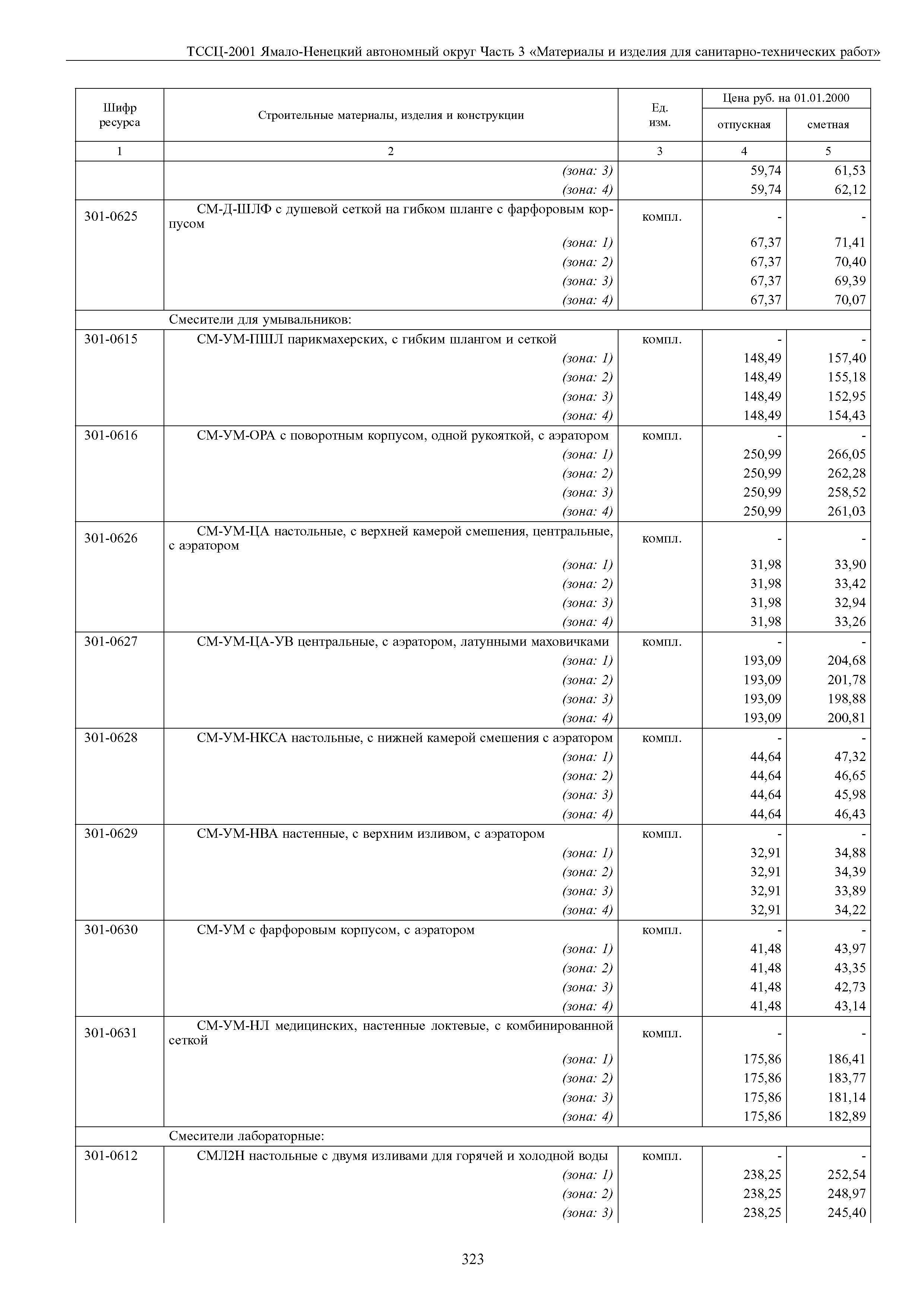 ТССЦ Ямало-Ненецкий автономный округ 03-2001