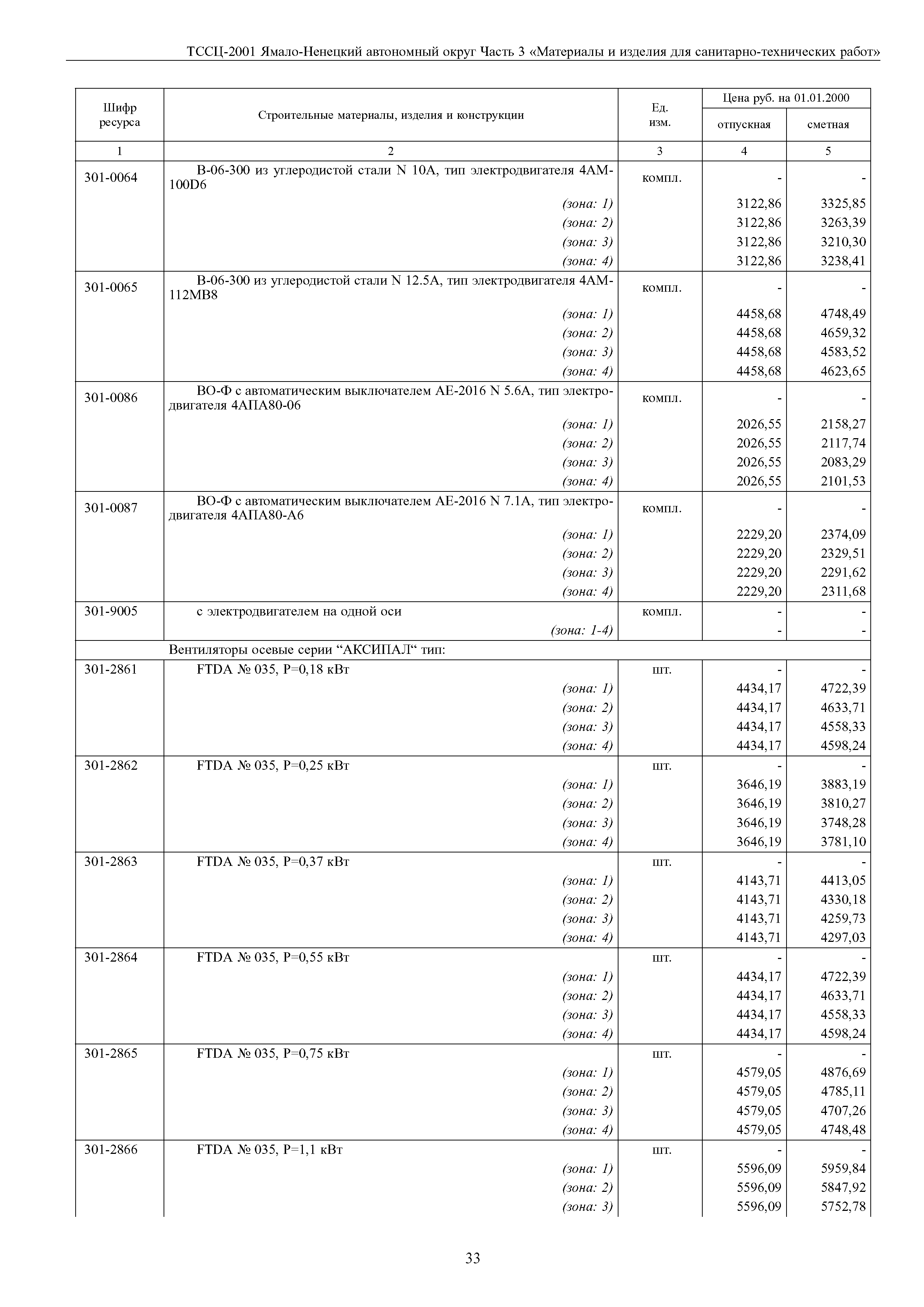 ТССЦ Ямало-Ненецкий автономный округ 03-2001