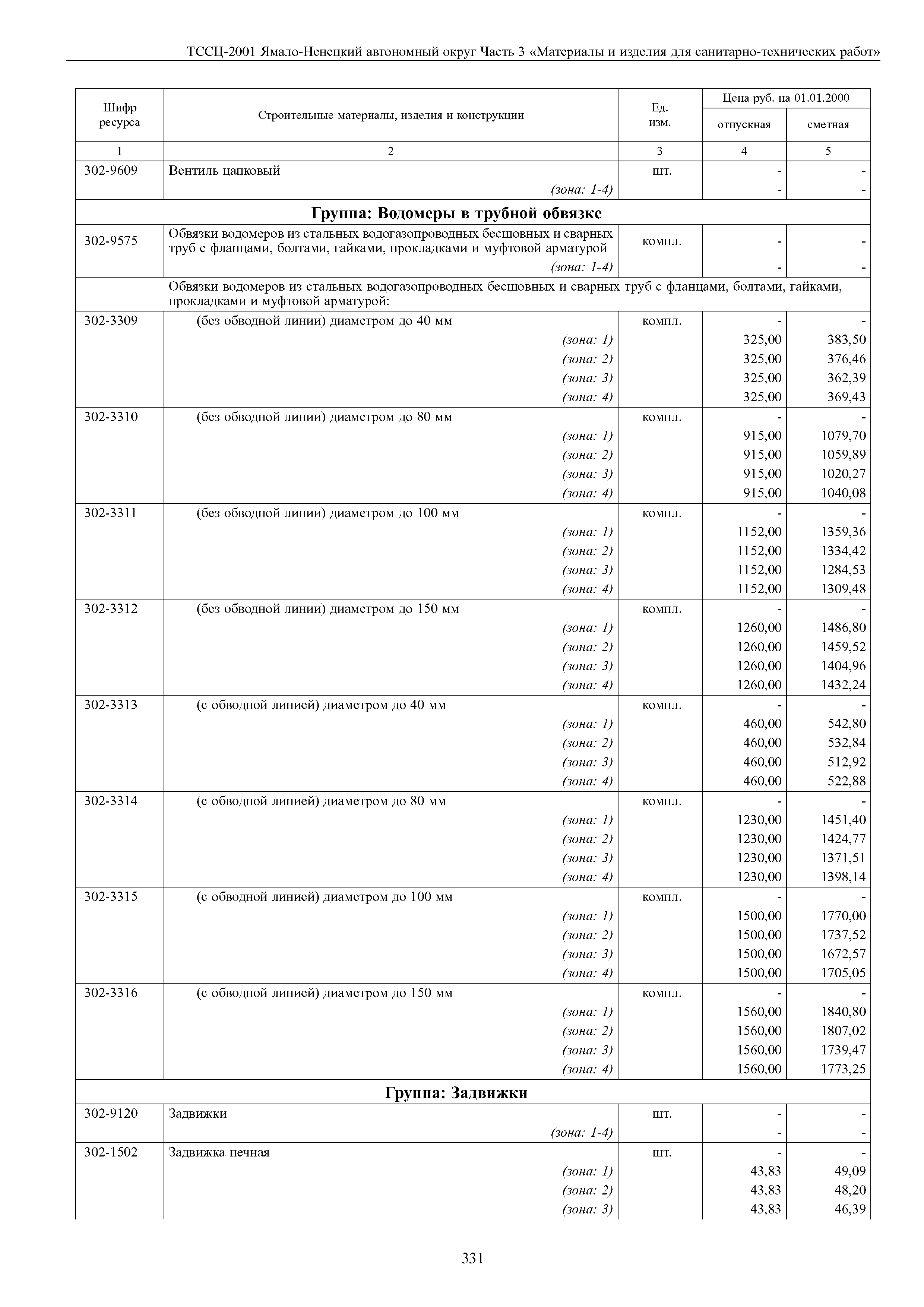 ТССЦ Ямало-Ненецкий автономный округ 03-2001