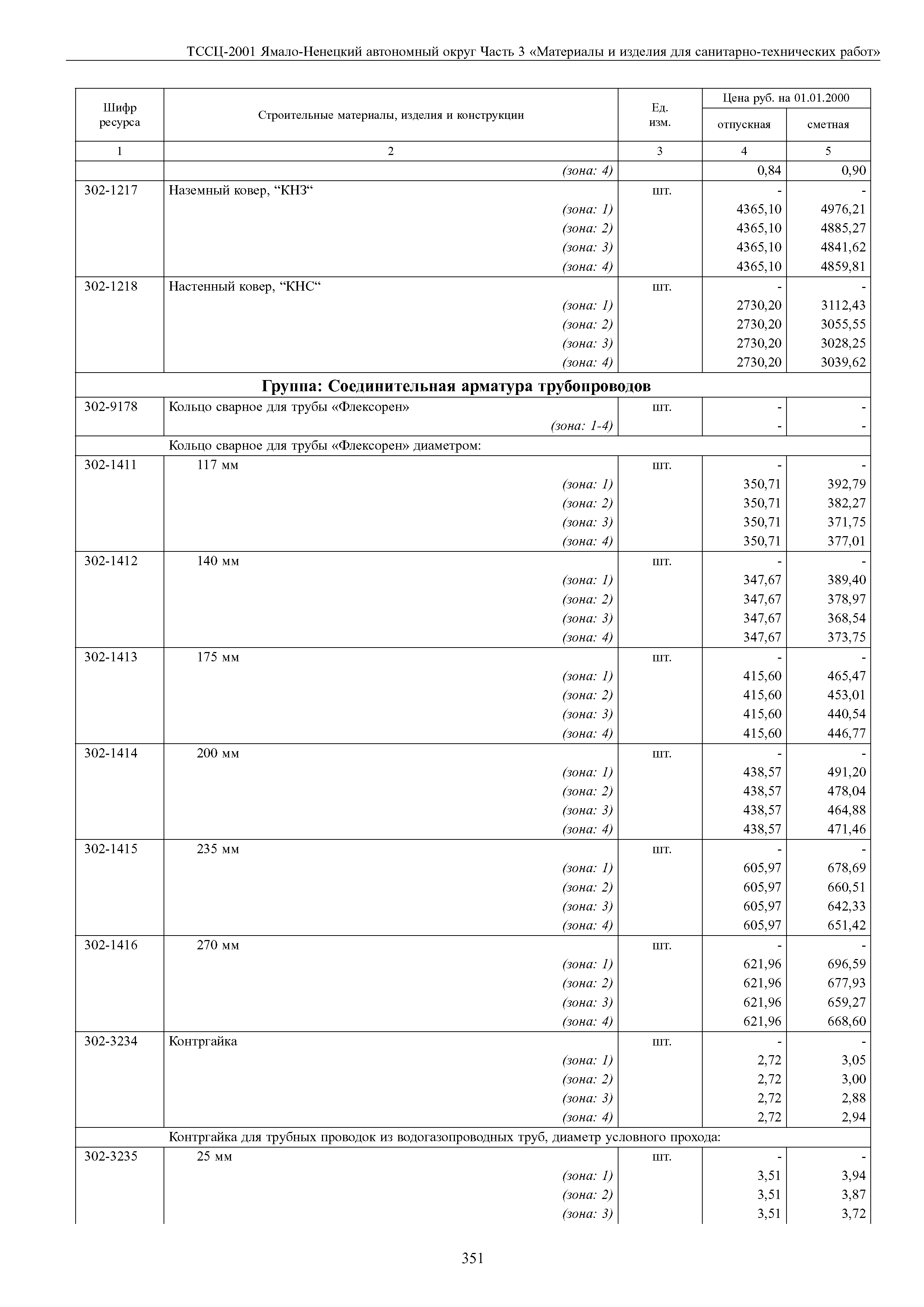 ТССЦ Ямало-Ненецкий автономный округ 03-2001