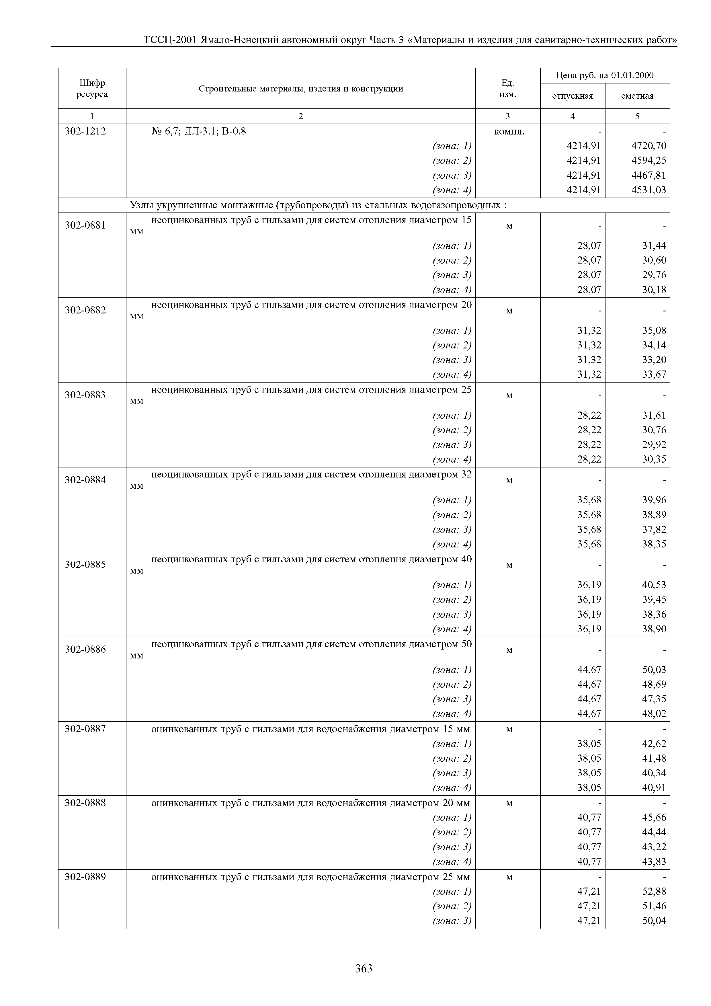 ТССЦ Ямало-Ненецкий автономный округ 03-2001