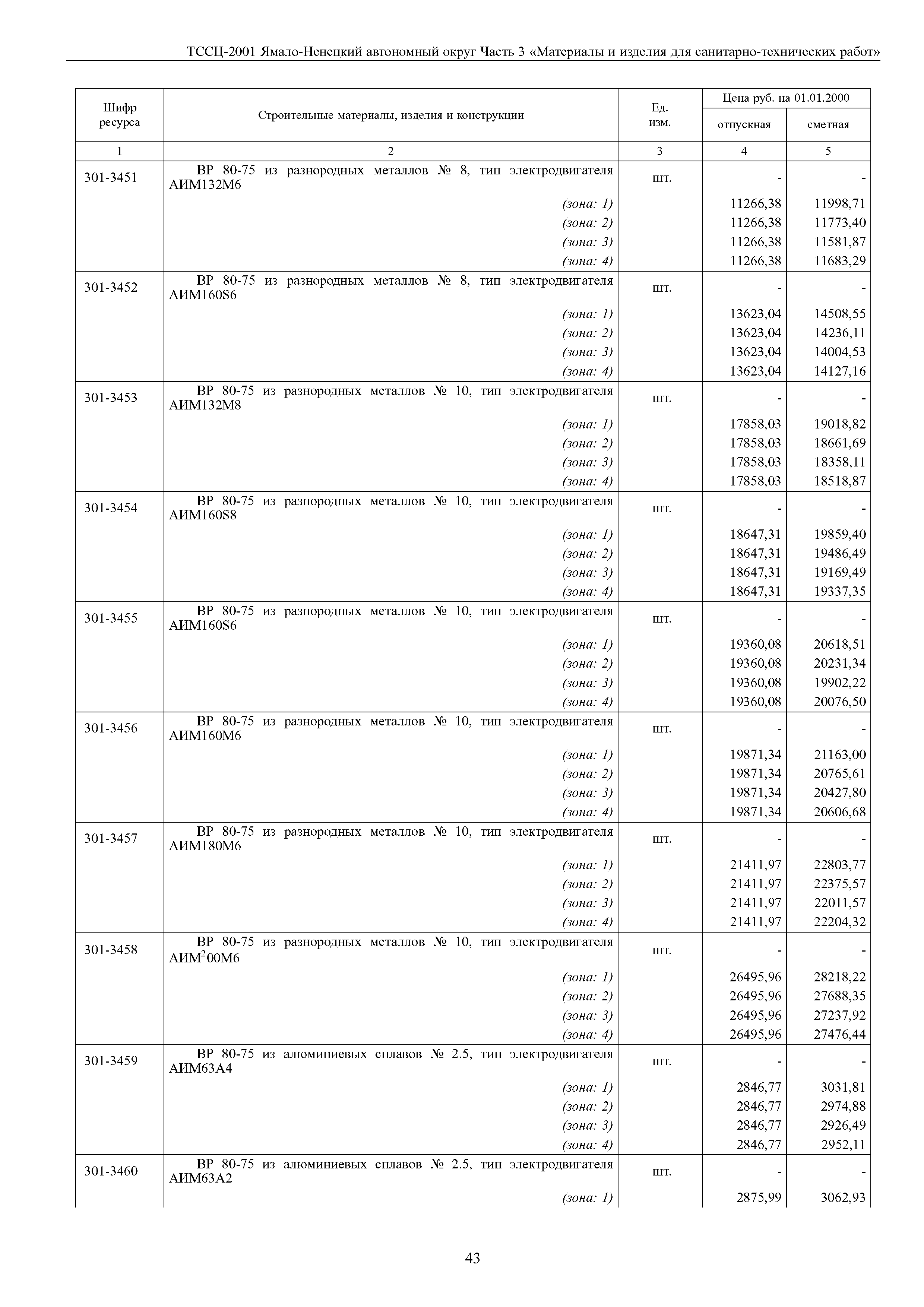 ТССЦ Ямало-Ненецкий автономный округ 03-2001