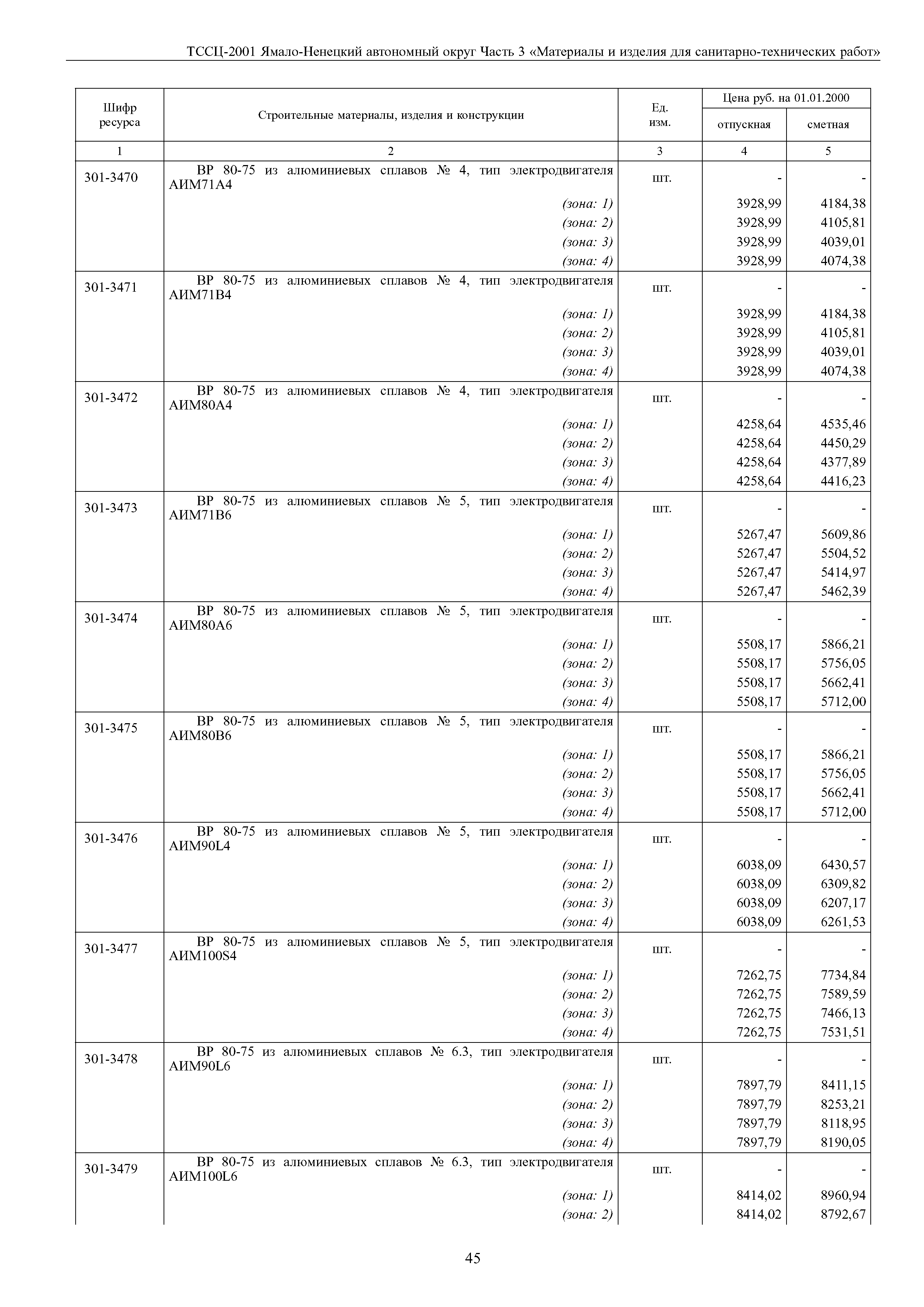 ТССЦ Ямало-Ненецкий автономный округ 03-2001