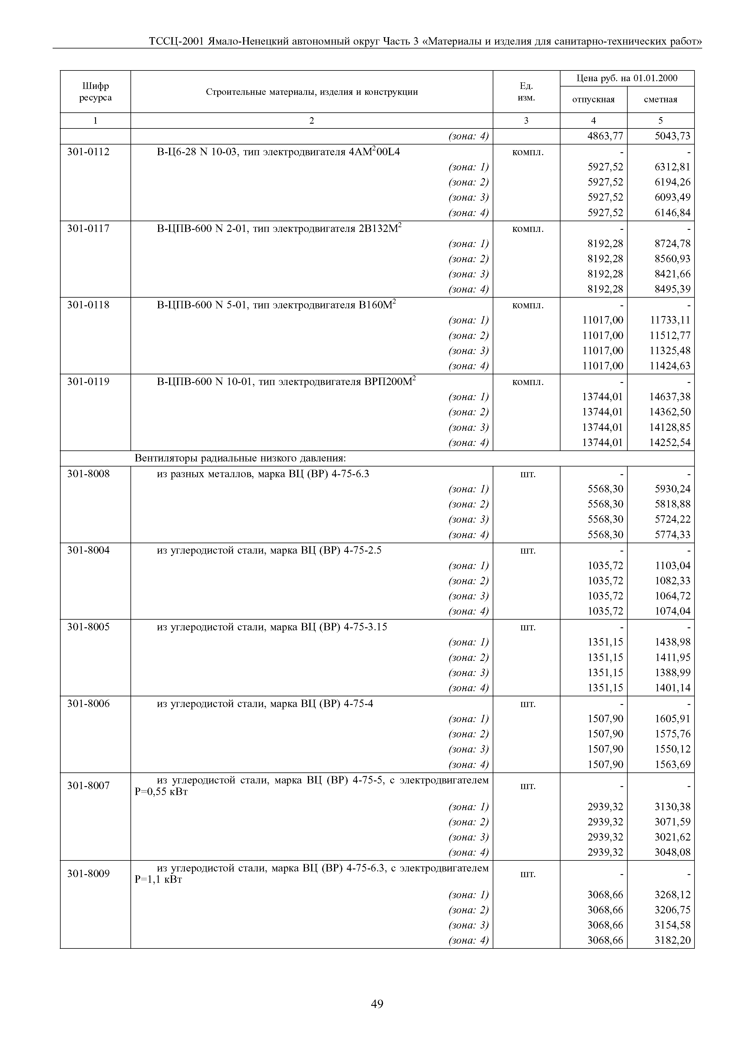 ТССЦ Ямало-Ненецкий автономный округ 03-2001