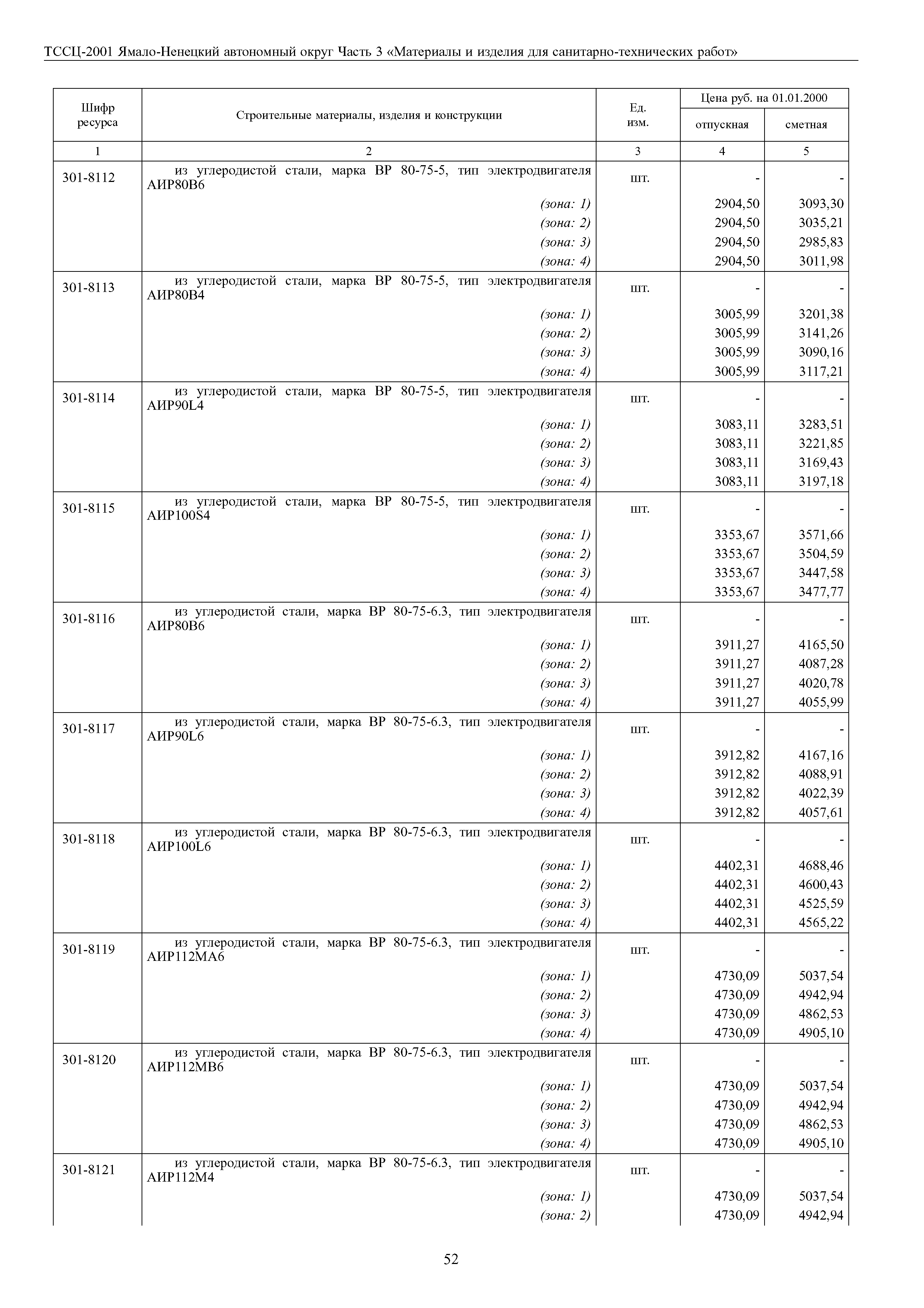 ТССЦ Ямало-Ненецкий автономный округ 03-2001