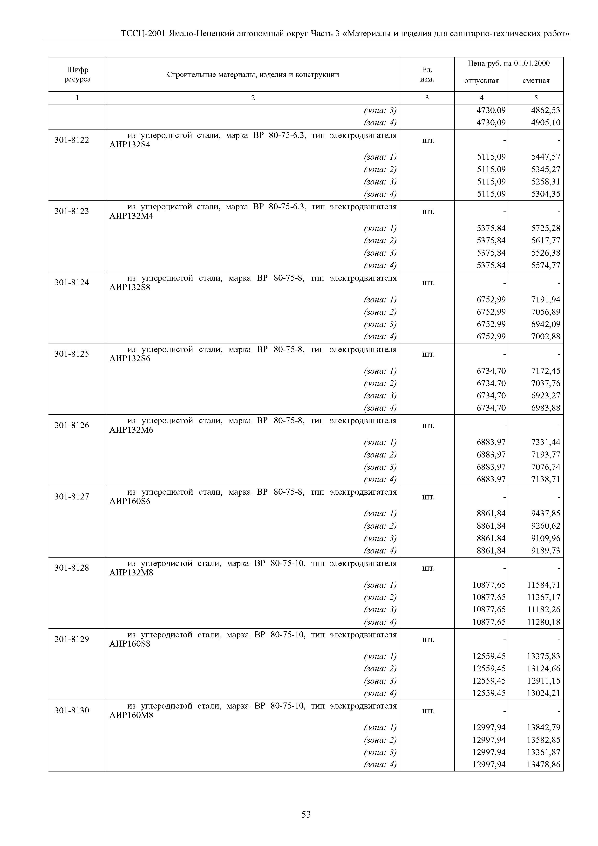 ТССЦ Ямало-Ненецкий автономный округ 03-2001