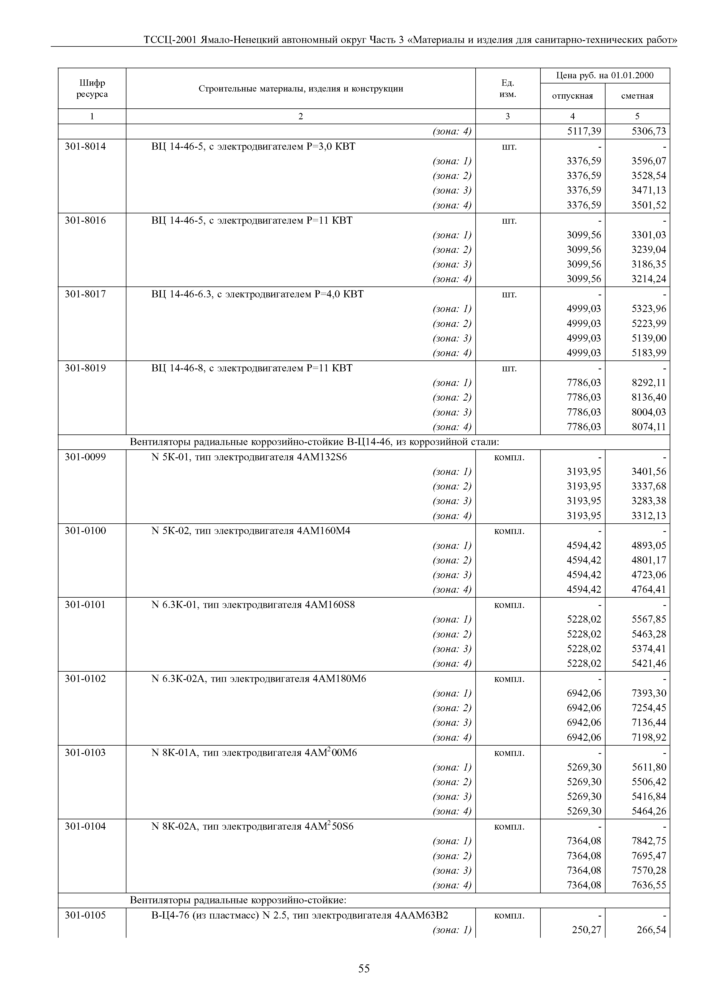 ТССЦ Ямало-Ненецкий автономный округ 03-2001