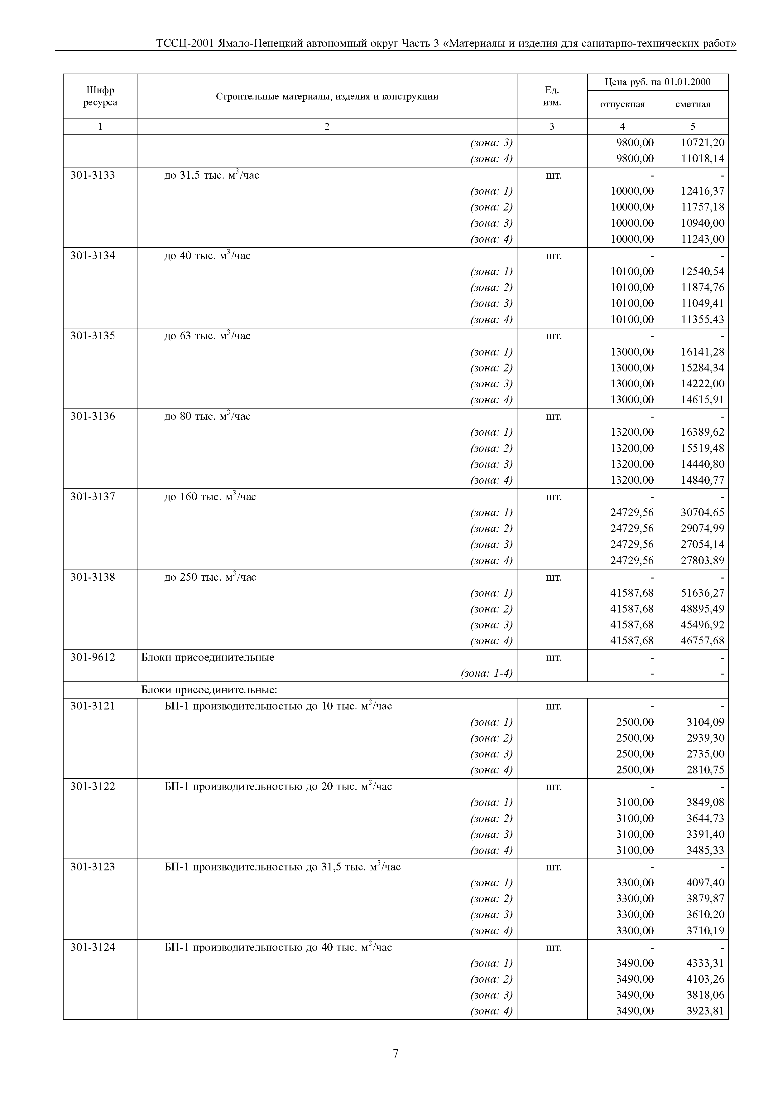 ТССЦ Ямало-Ненецкий автономный округ 03-2001