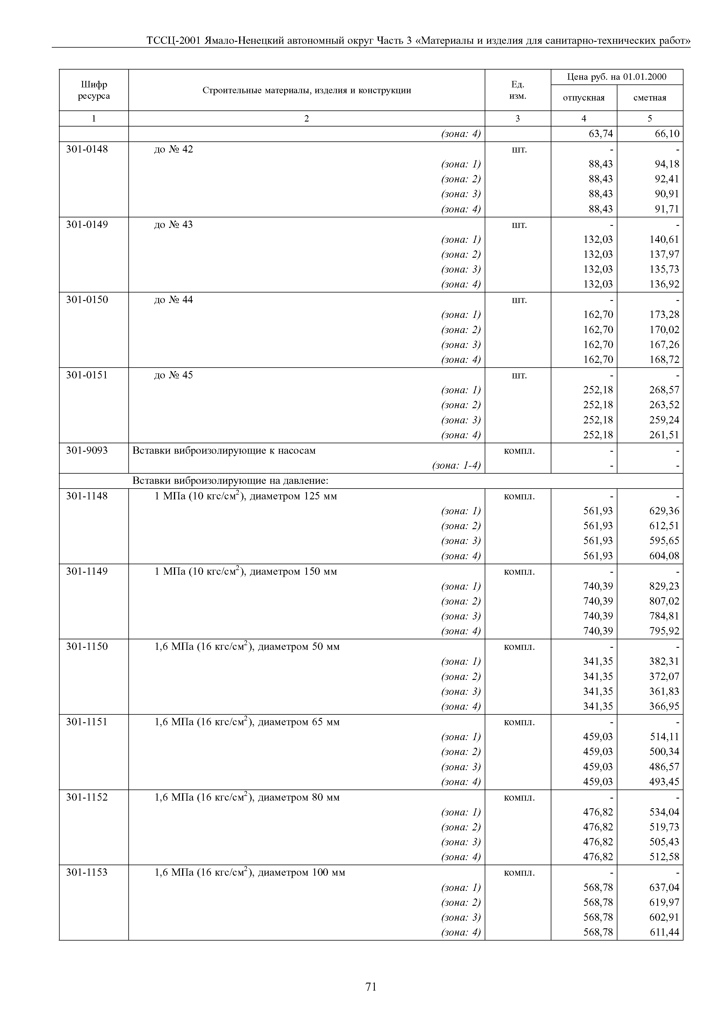 ТССЦ Ямало-Ненецкий автономный округ 03-2001