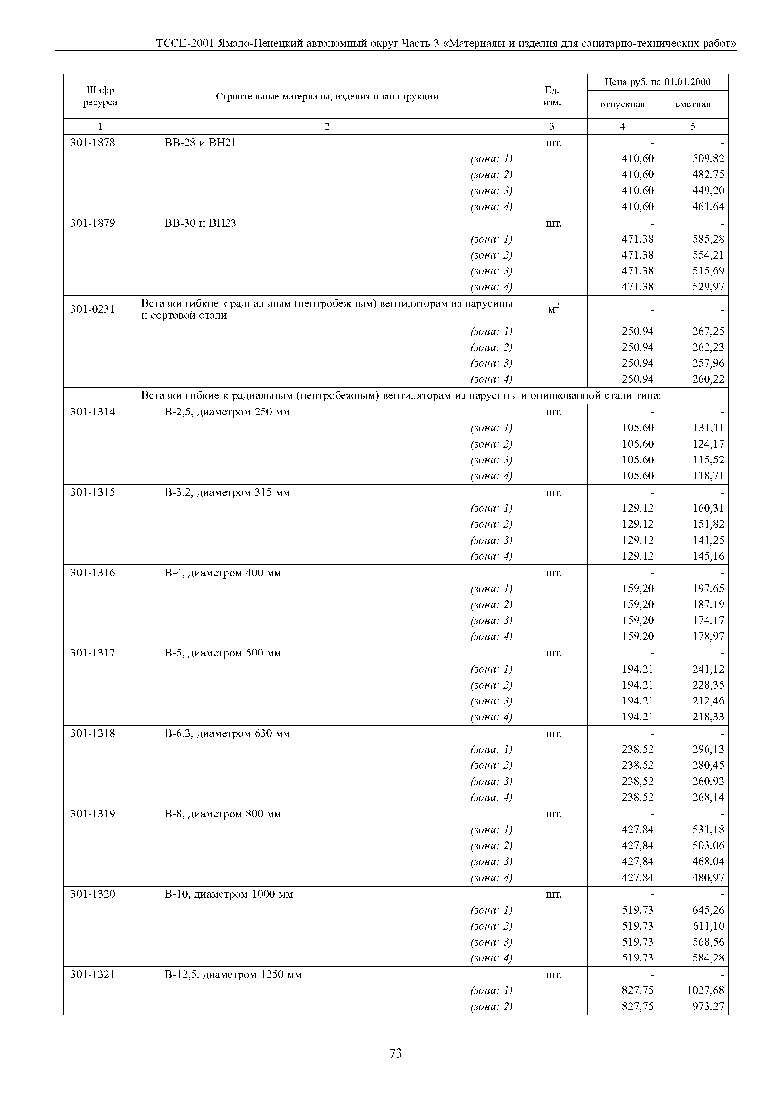 ТССЦ Ямало-Ненецкий автономный округ 03-2001