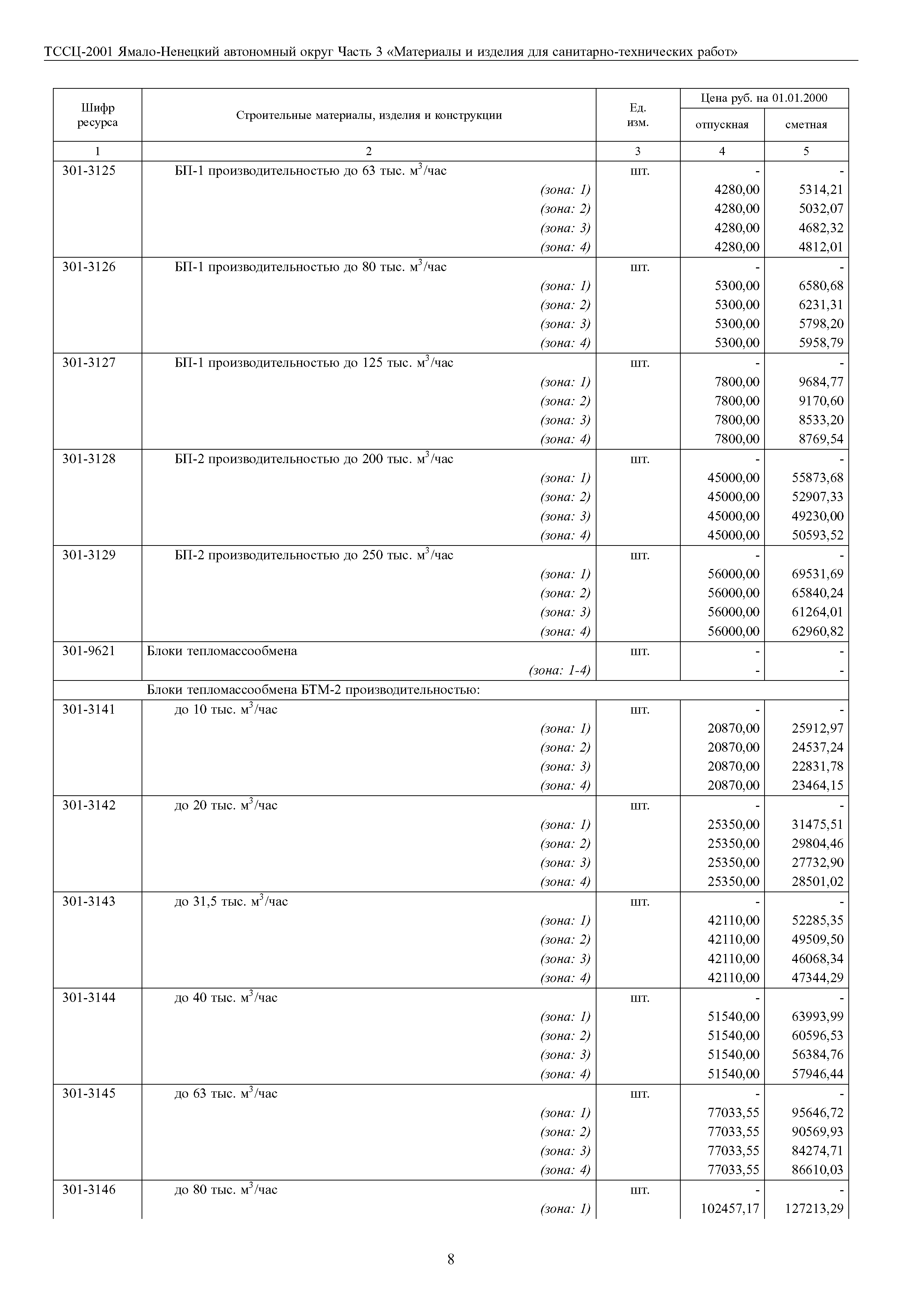 ТССЦ Ямало-Ненецкий автономный округ 03-2001