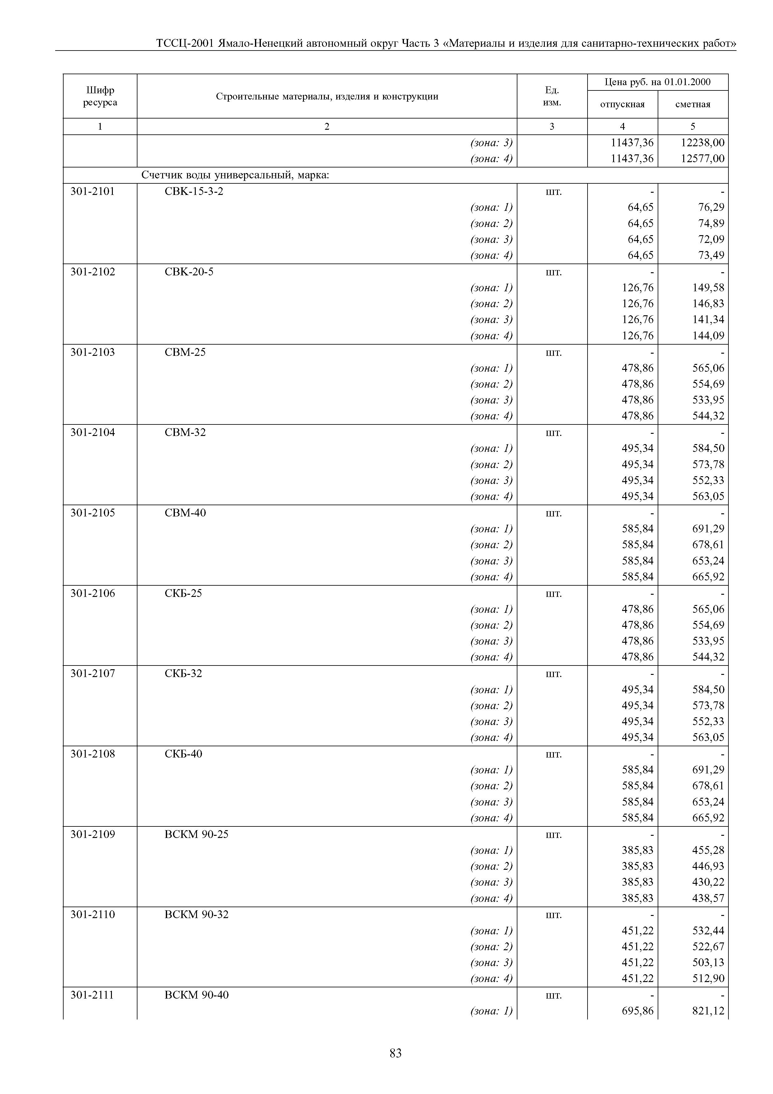 ТССЦ Ямало-Ненецкий автономный округ 03-2001