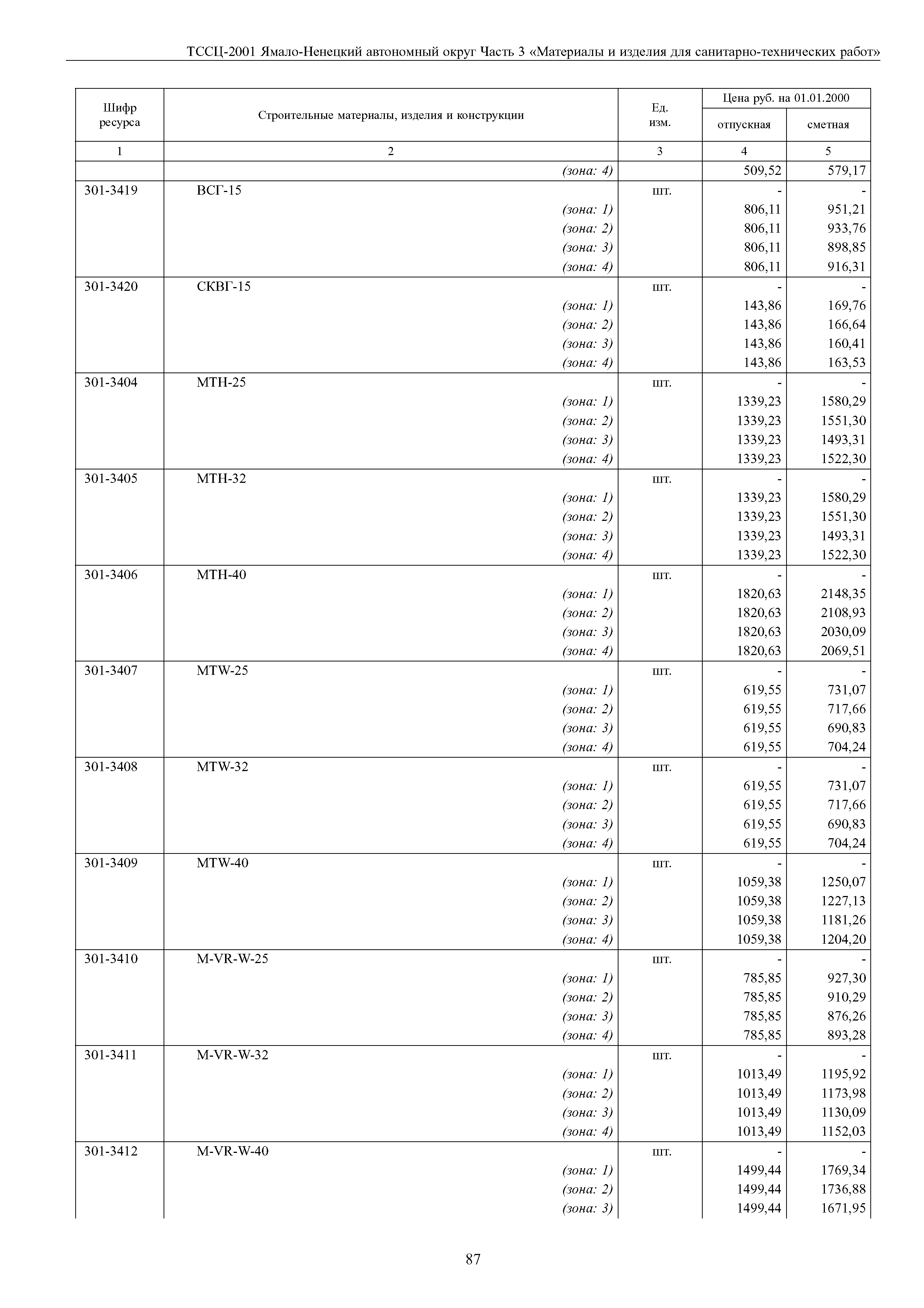 ТССЦ Ямало-Ненецкий автономный округ 03-2001