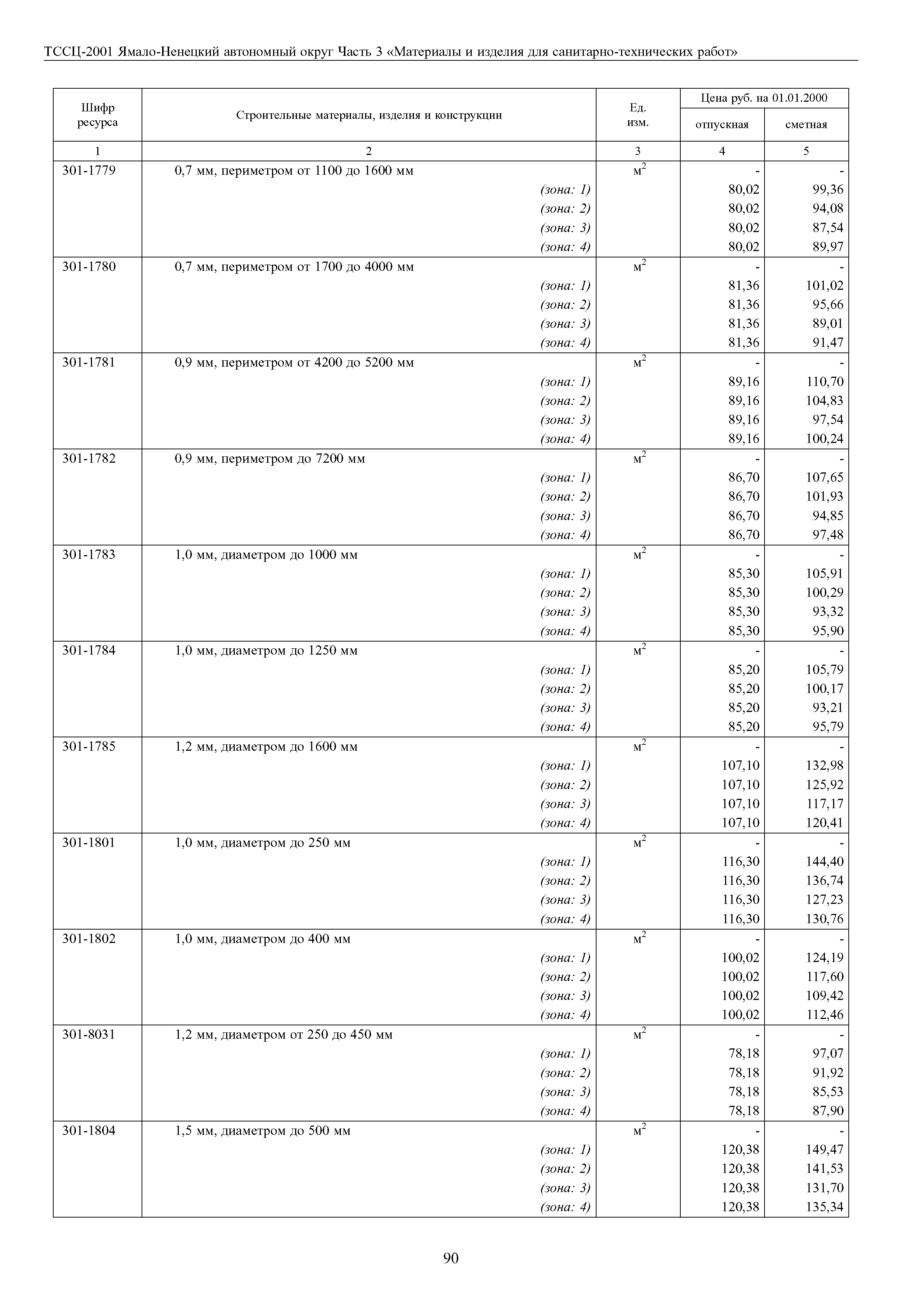 ТССЦ Ямало-Ненецкий автономный округ 03-2001