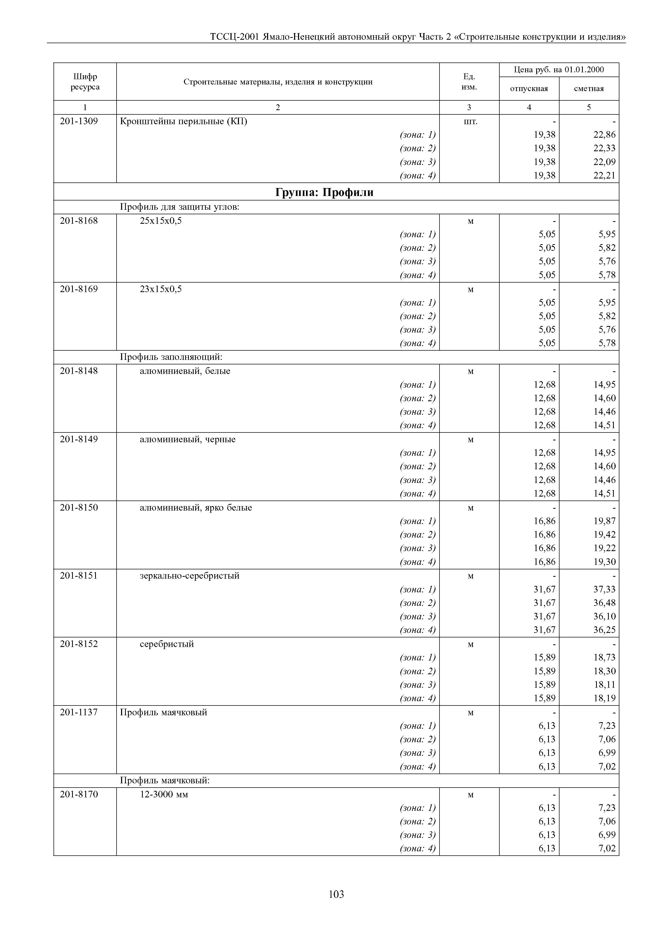 ТССЦ Ямало-Ненецкий автономный округ 02-2001