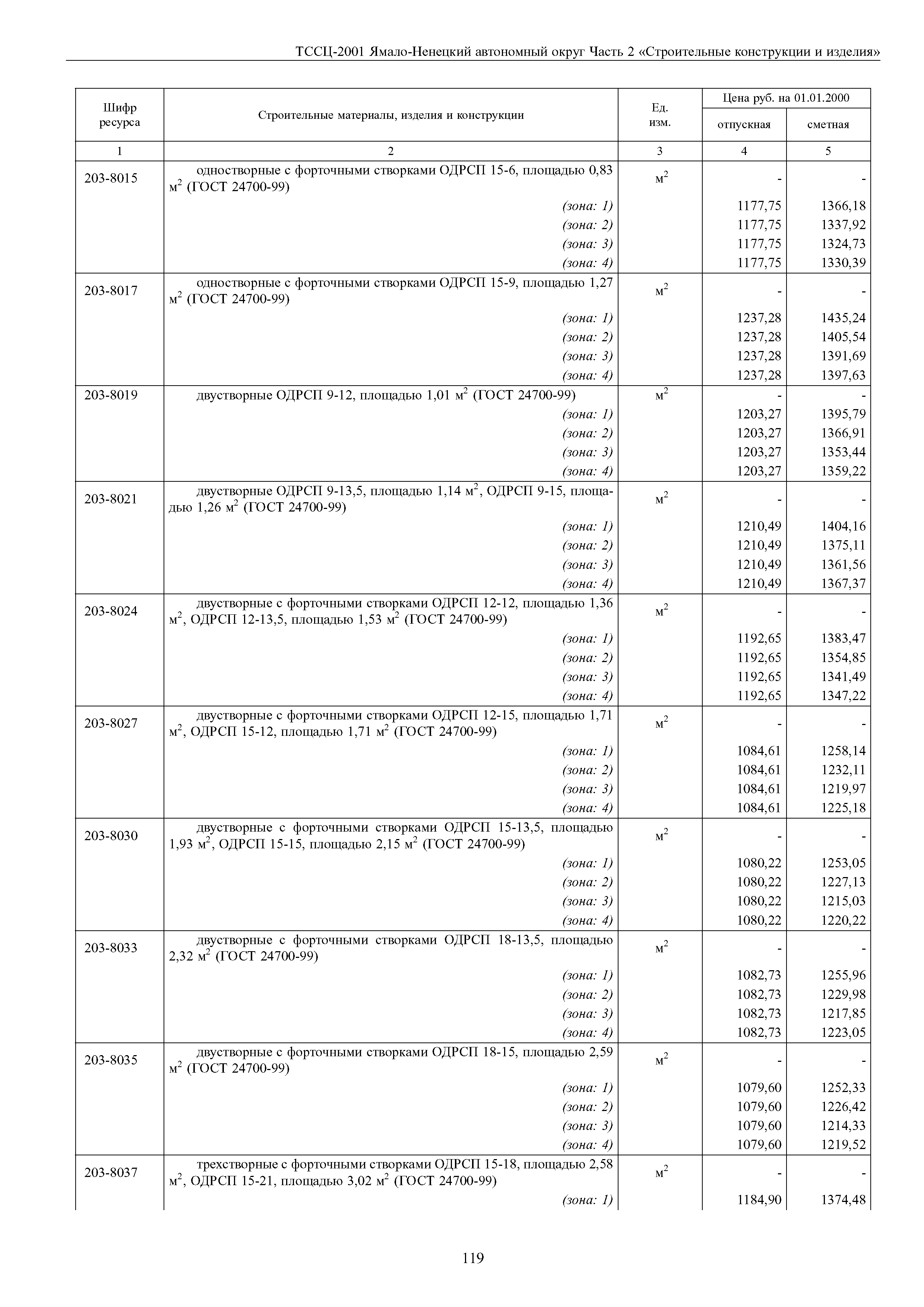 ТССЦ Ямало-Ненецкий автономный округ 02-2001