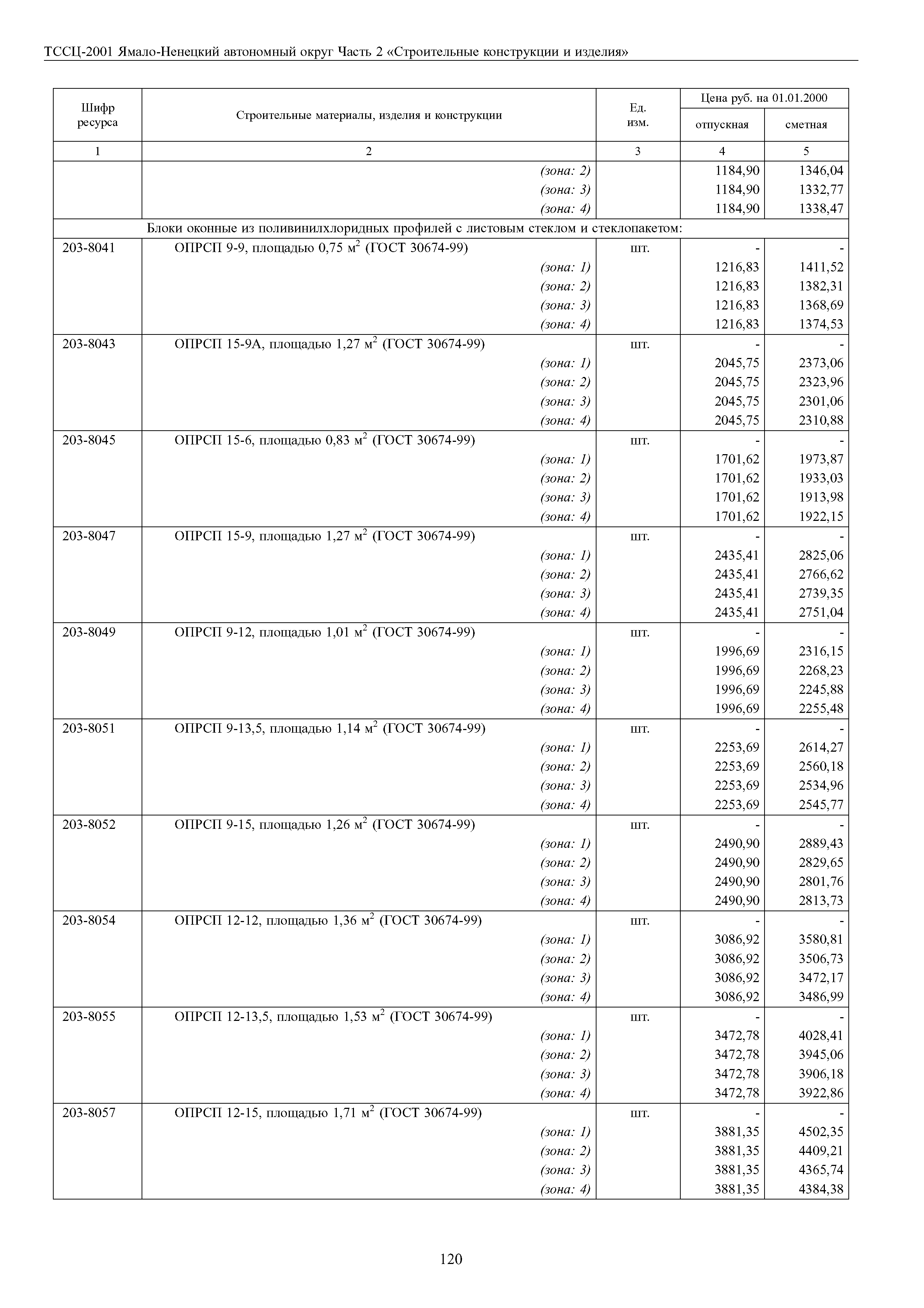 ТССЦ Ямало-Ненецкий автономный округ 02-2001