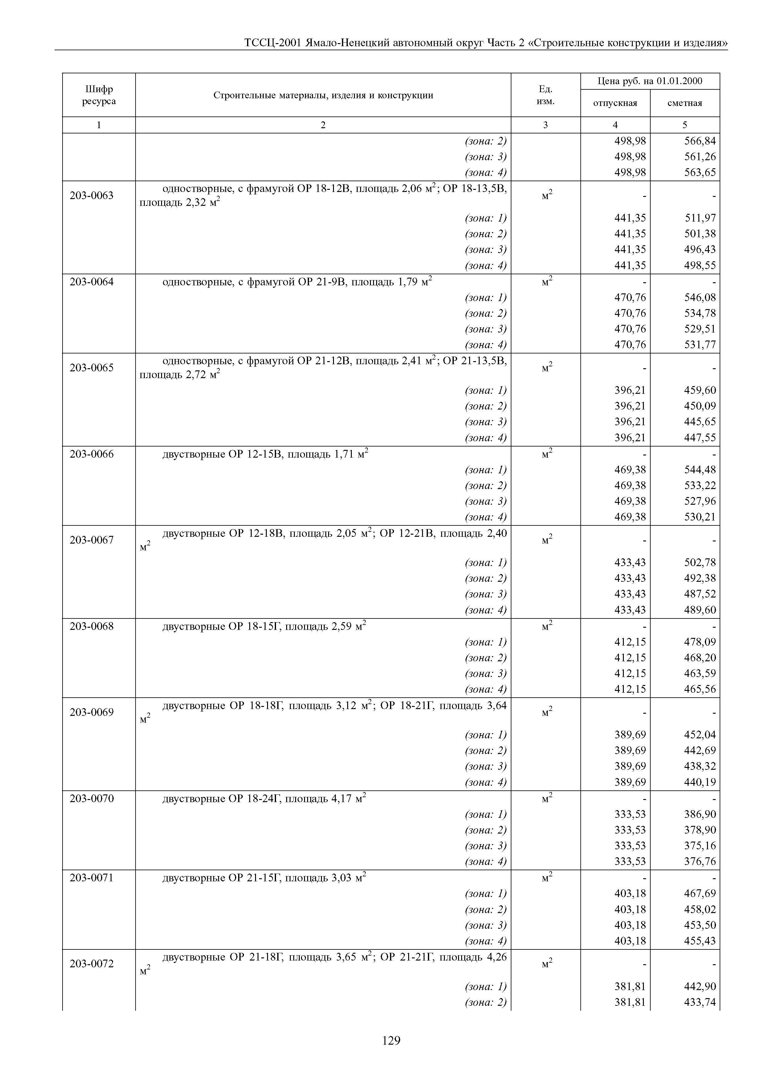 ТССЦ Ямало-Ненецкий автономный округ 02-2001