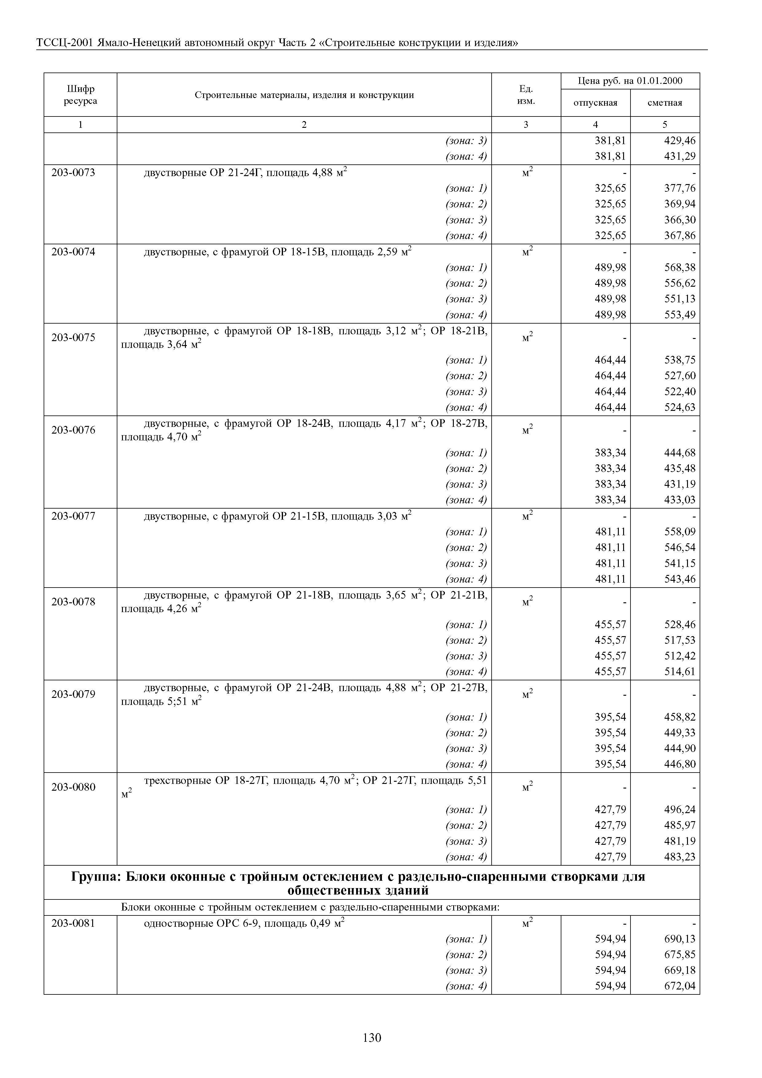 ТССЦ Ямало-Ненецкий автономный округ 02-2001