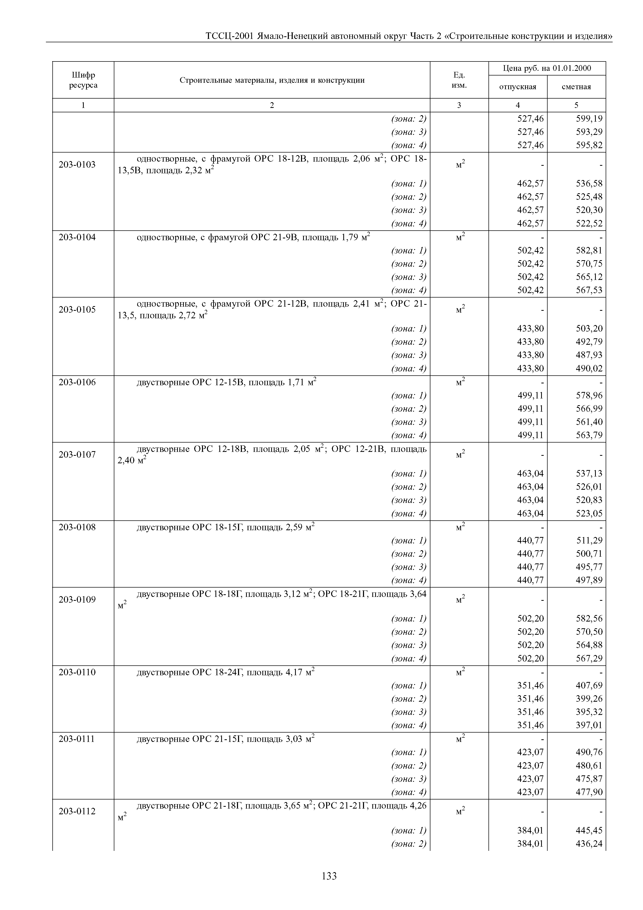 ТССЦ Ямало-Ненецкий автономный округ 02-2001