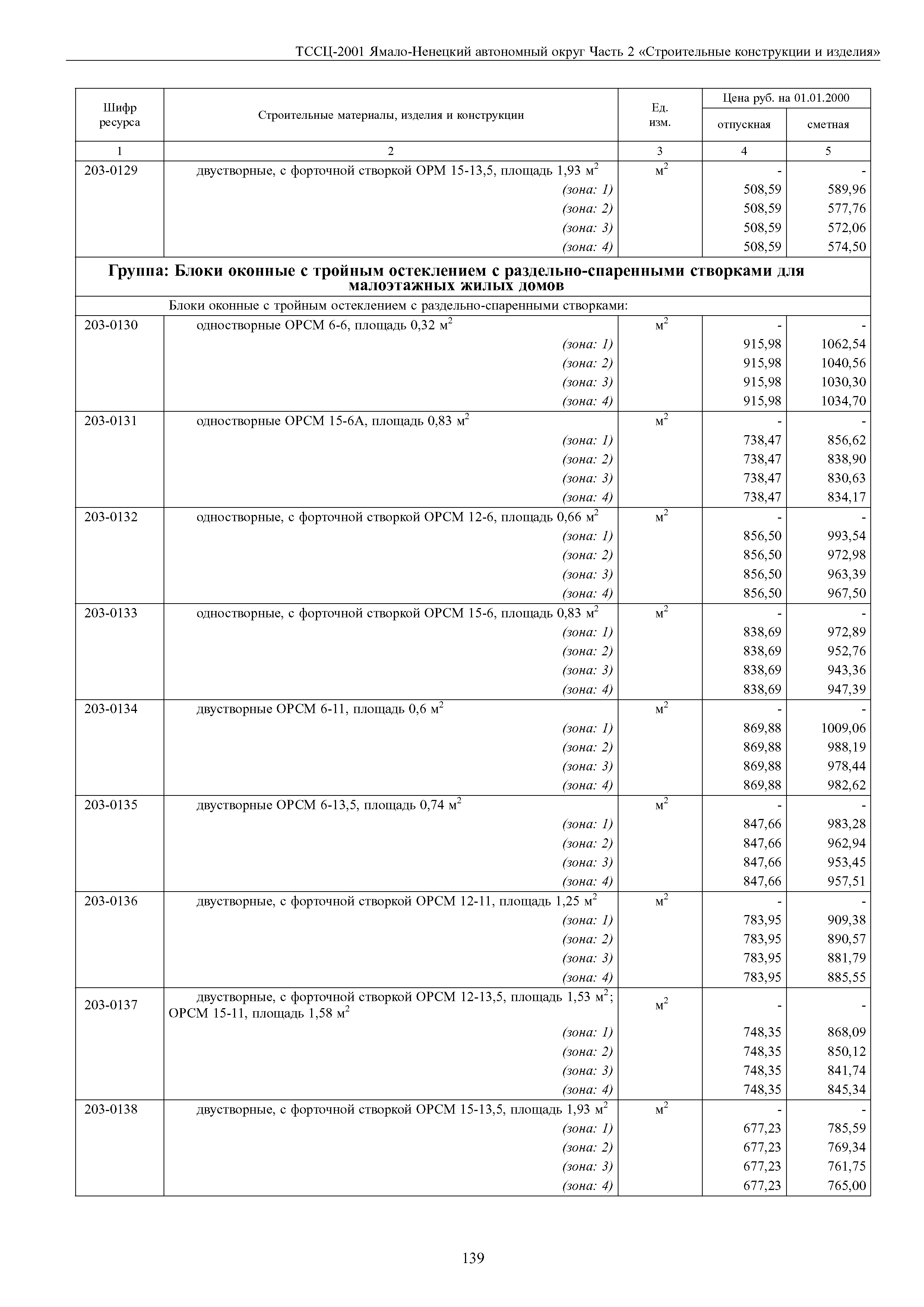 ТССЦ Ямало-Ненецкий автономный округ 02-2001