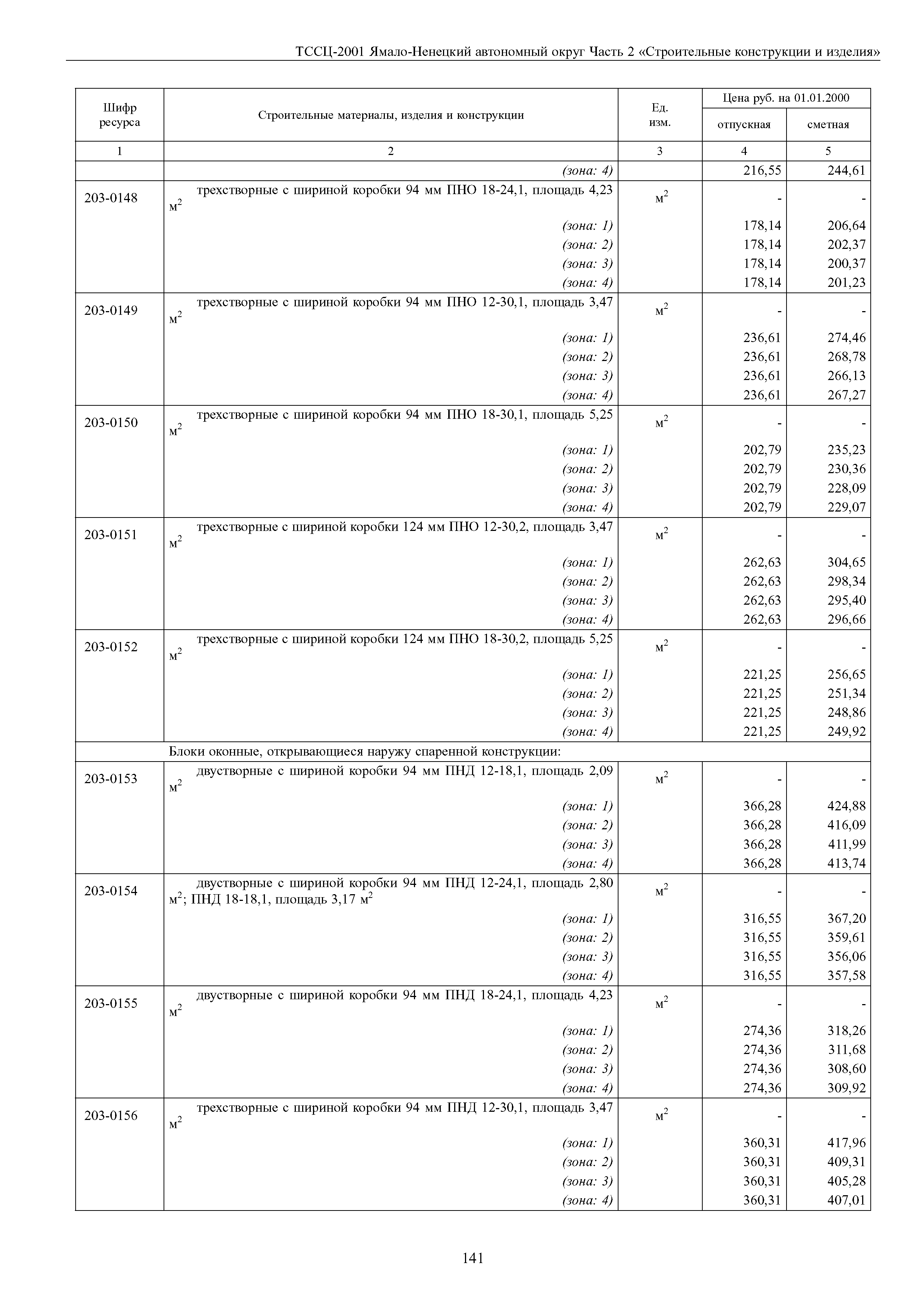 ТССЦ Ямало-Ненецкий автономный округ 02-2001