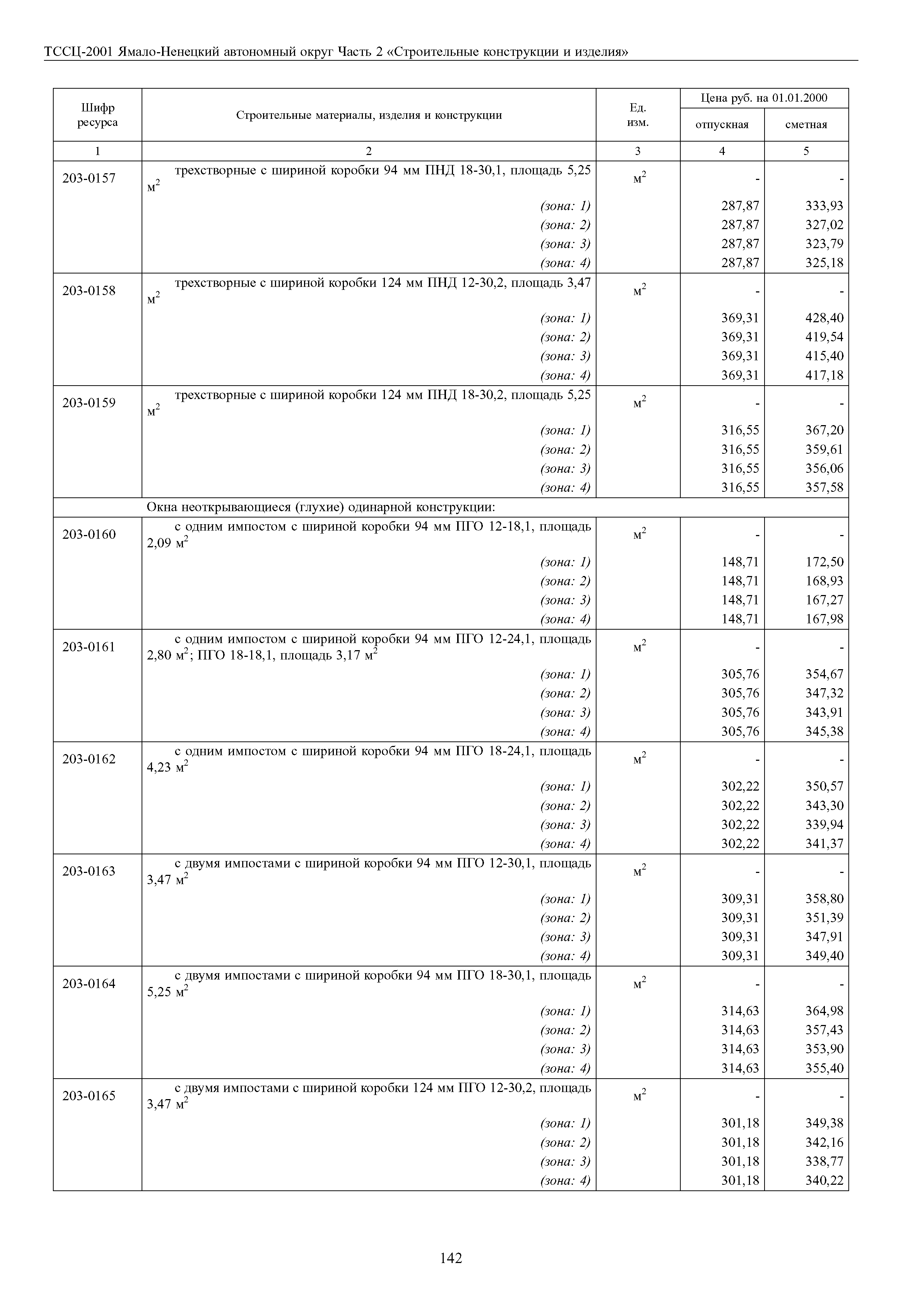 ТССЦ Ямало-Ненецкий автономный округ 02-2001