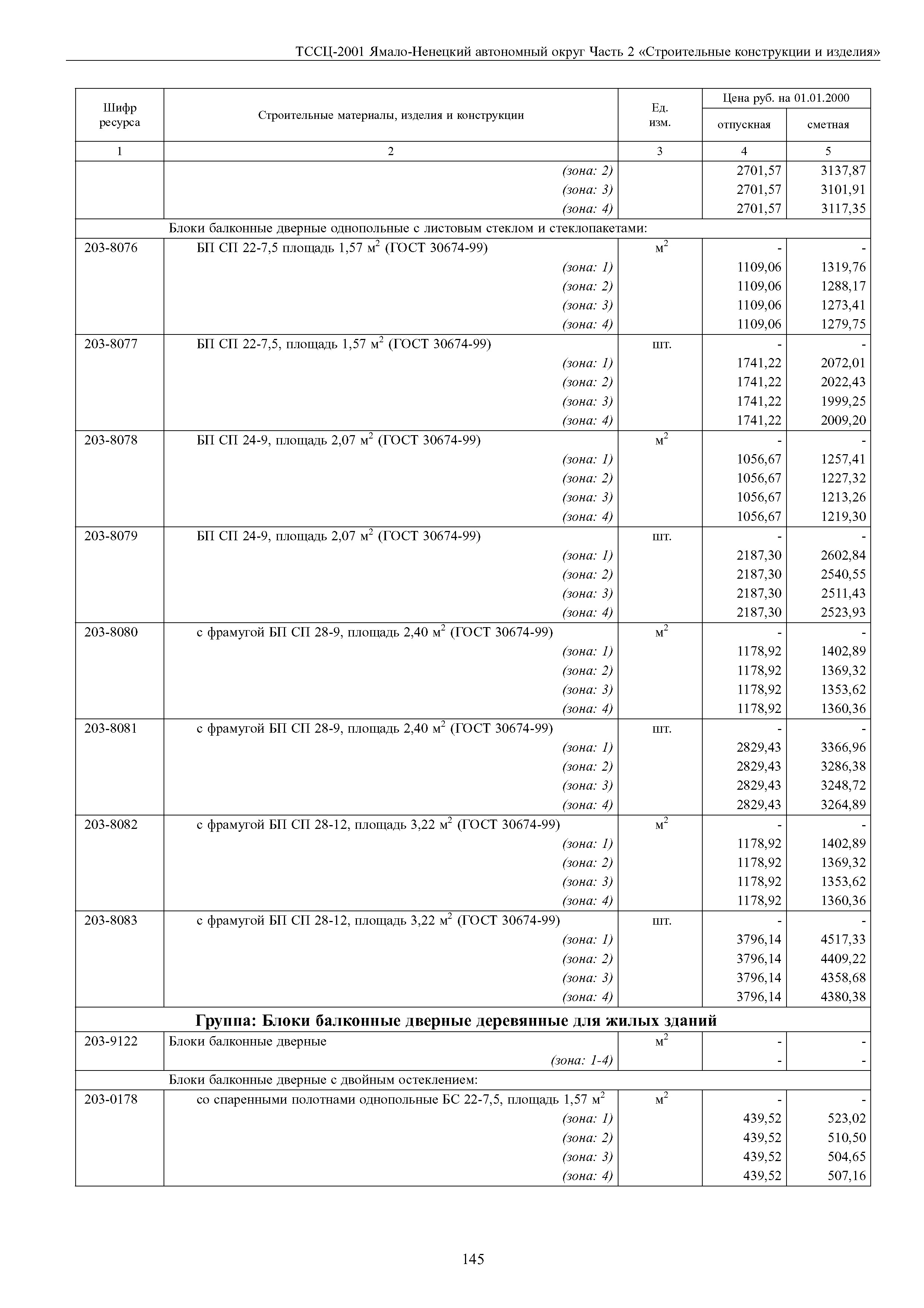 ТССЦ Ямало-Ненецкий автономный округ 02-2001