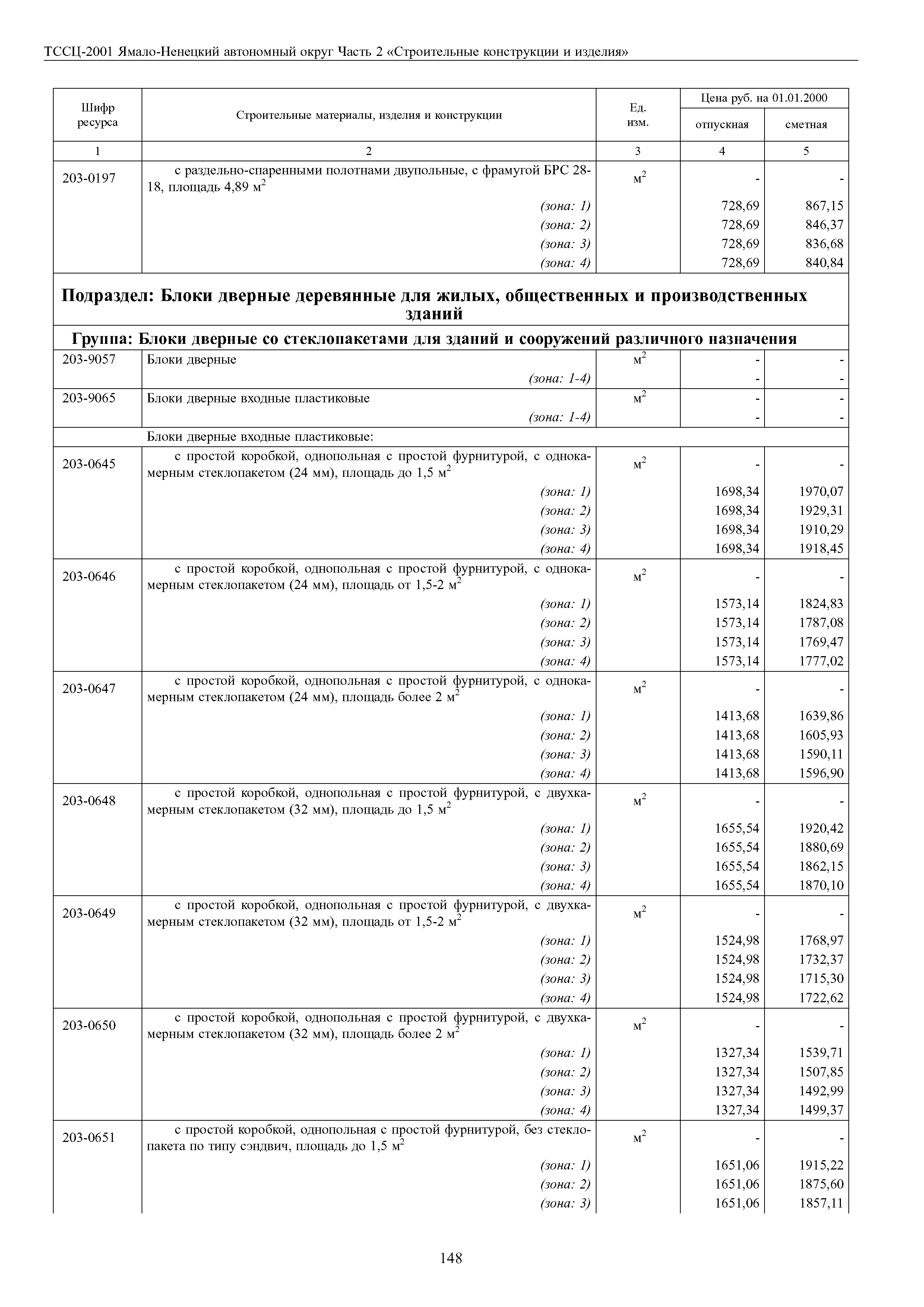 ТССЦ Ямало-Ненецкий автономный округ 02-2001