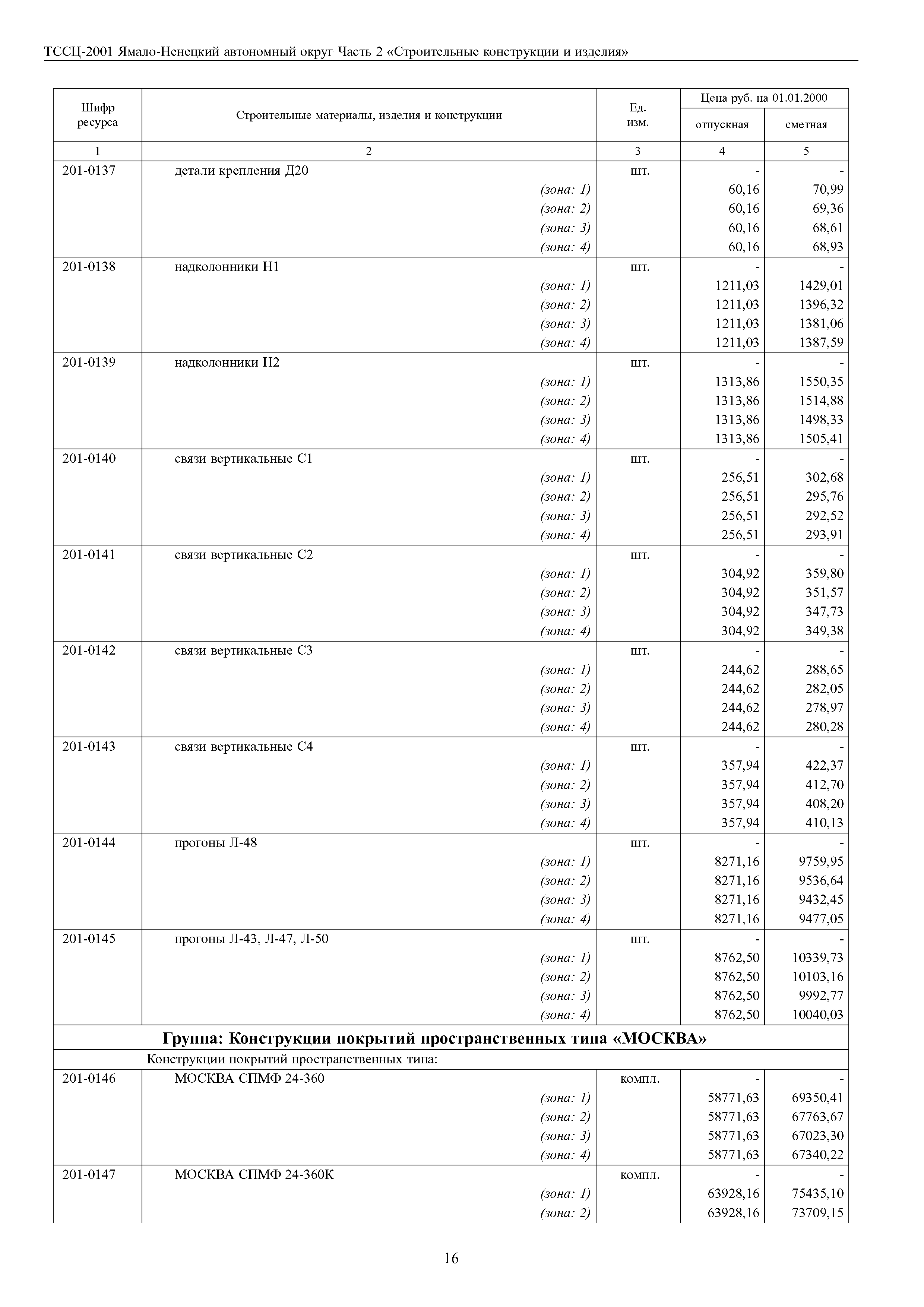 ТССЦ Ямало-Ненецкий автономный округ 02-2001