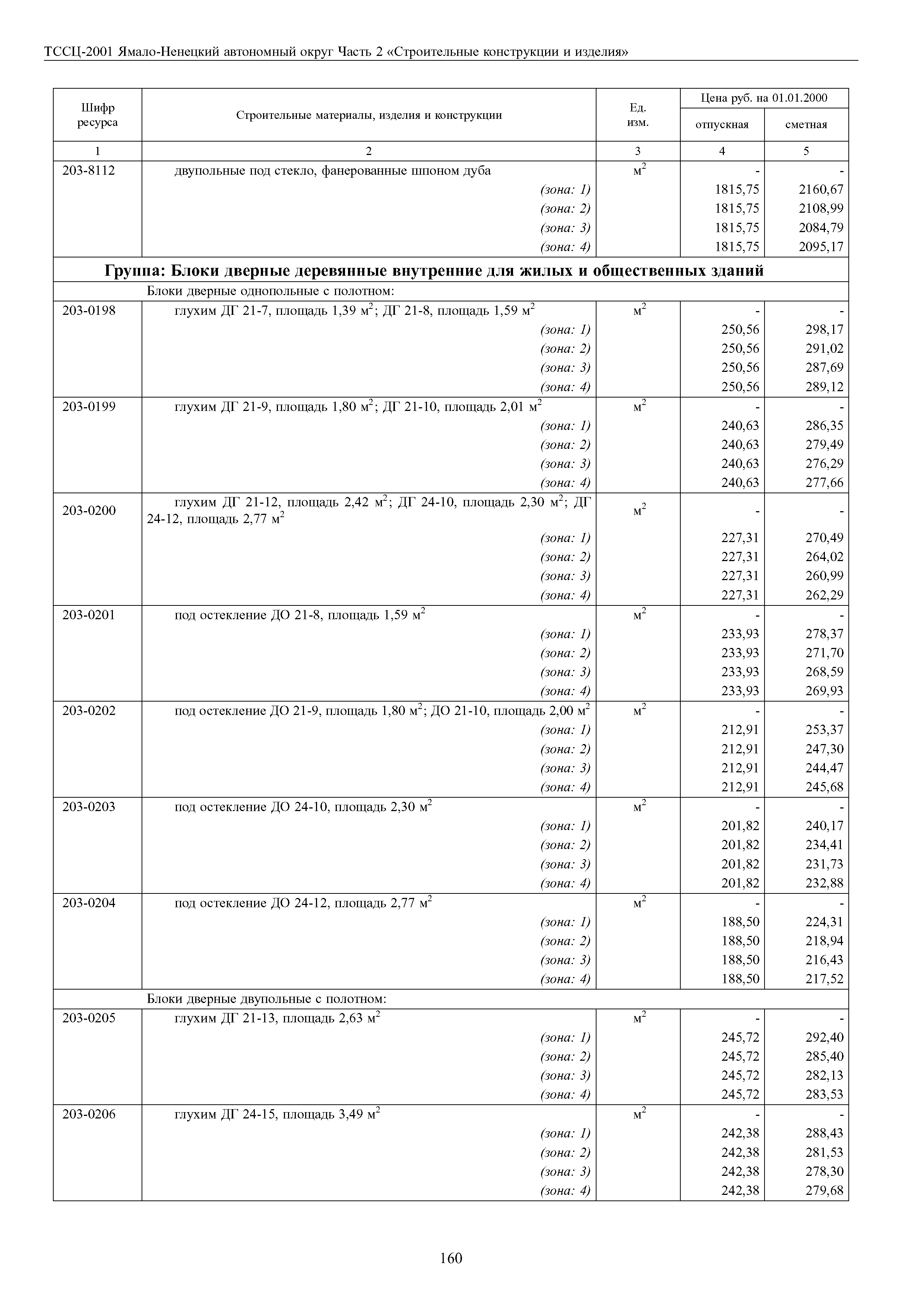 ТССЦ Ямало-Ненецкий автономный округ 02-2001