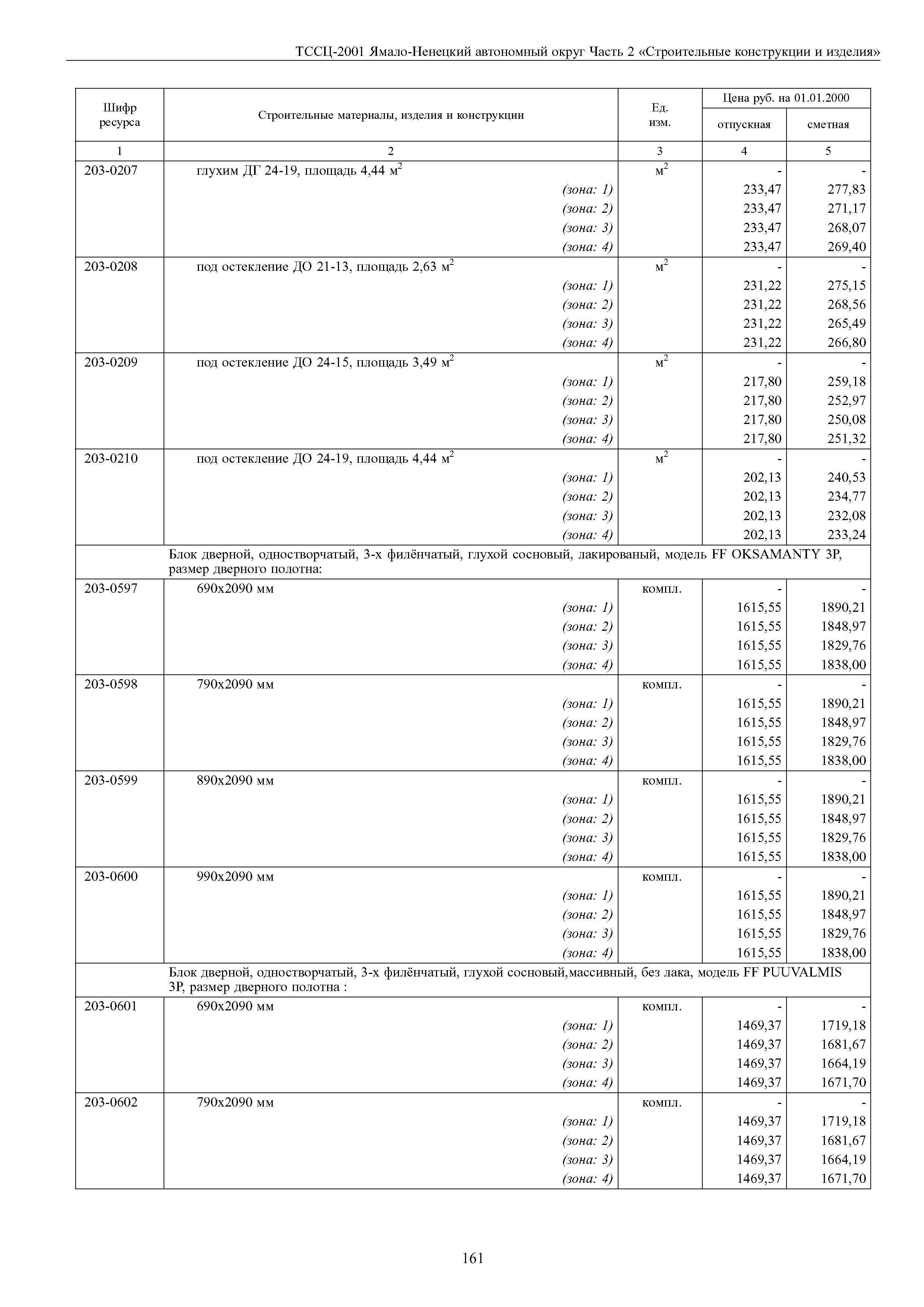 ТССЦ Ямало-Ненецкий автономный округ 02-2001