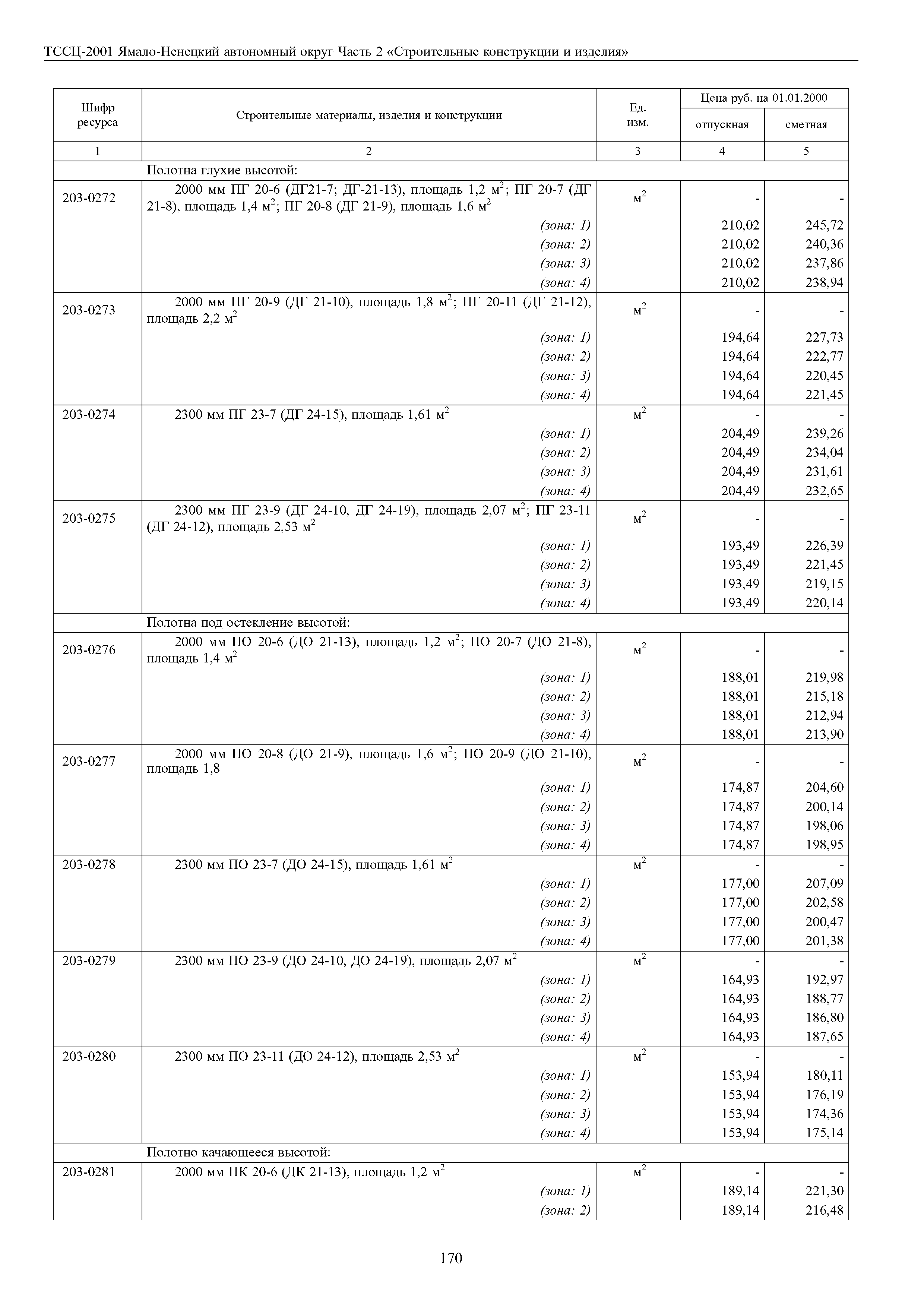 ТССЦ Ямало-Ненецкий автономный округ 02-2001