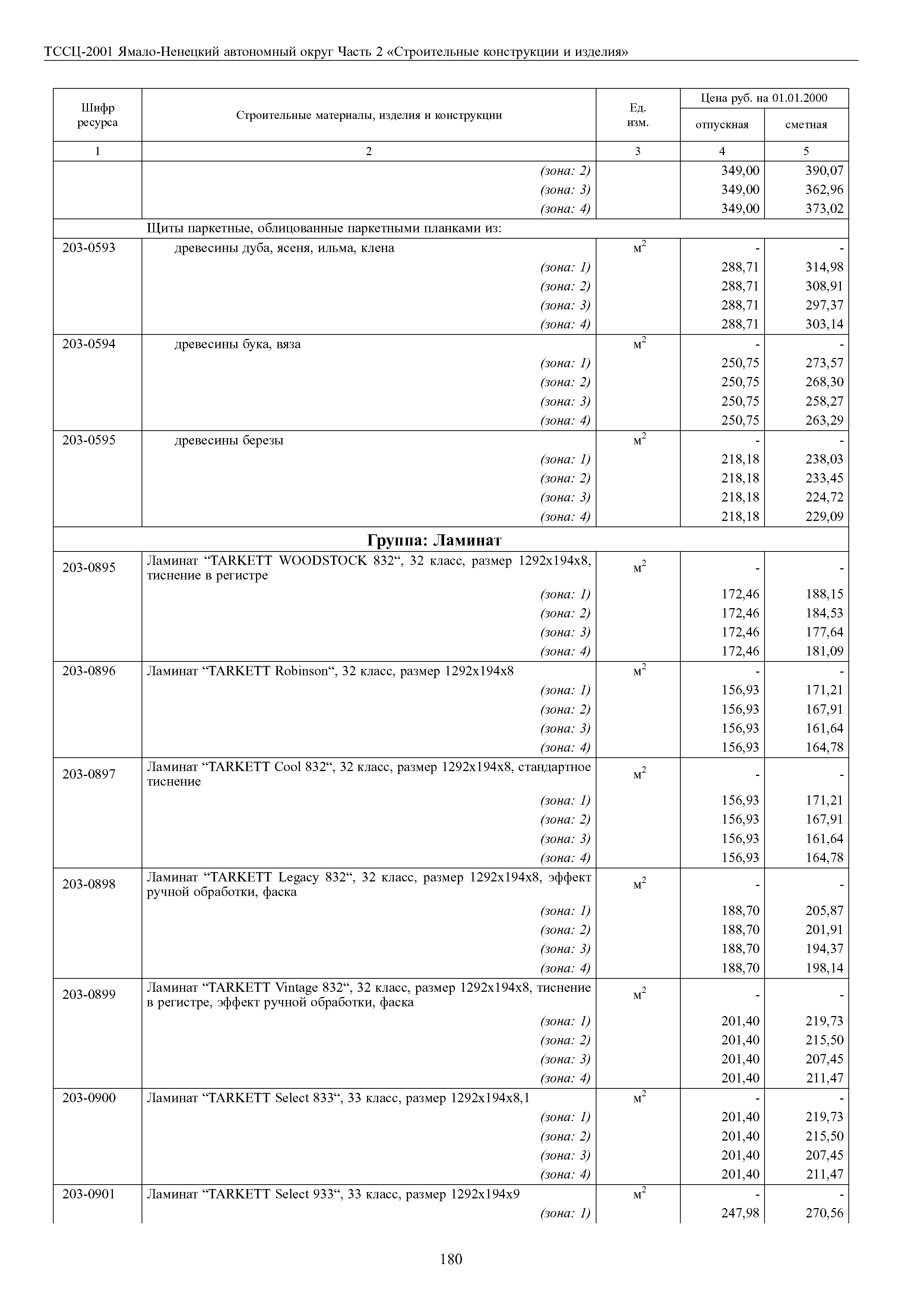 ТССЦ Ямало-Ненецкий автономный округ 02-2001