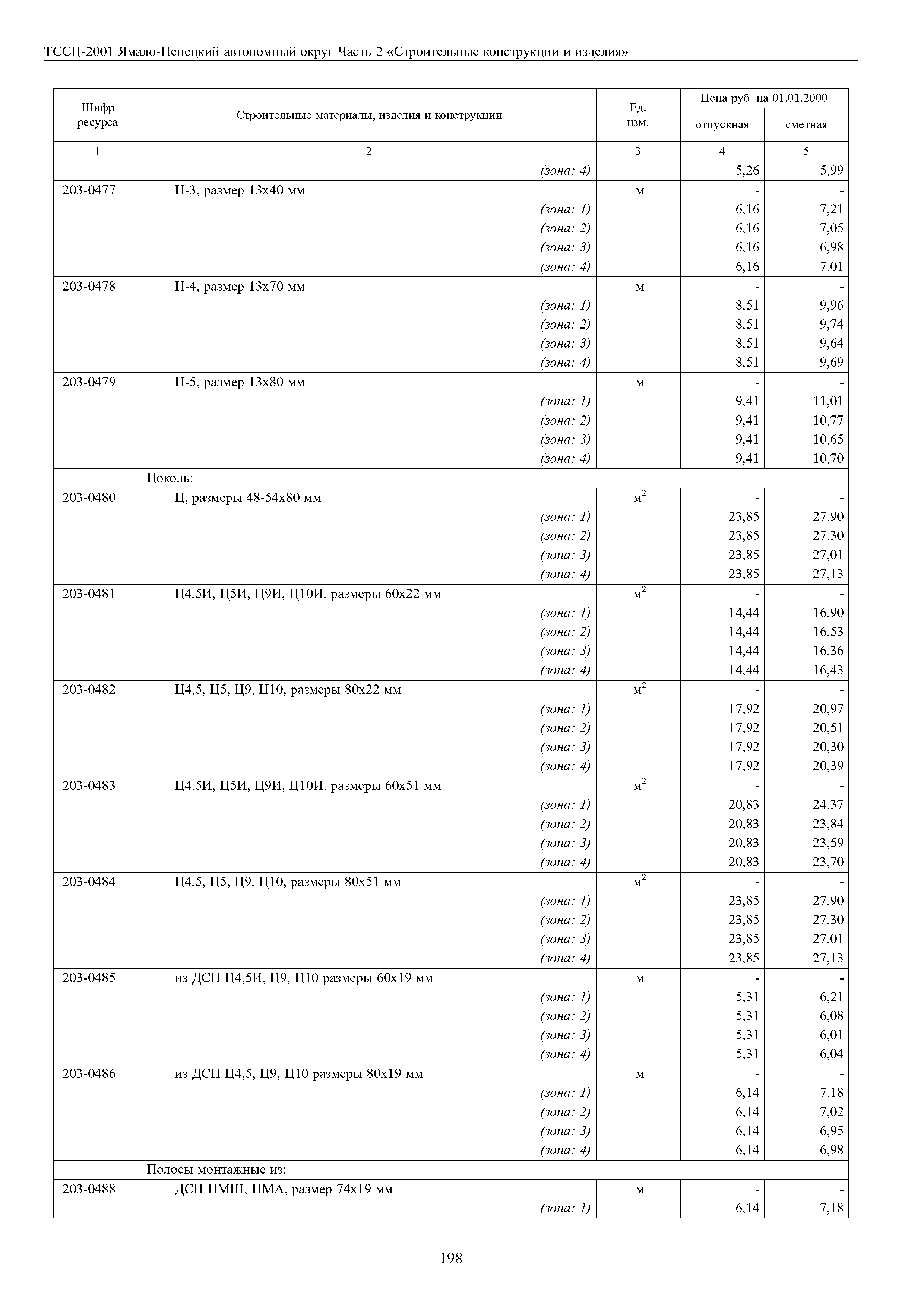 ТССЦ Ямало-Ненецкий автономный округ 02-2001