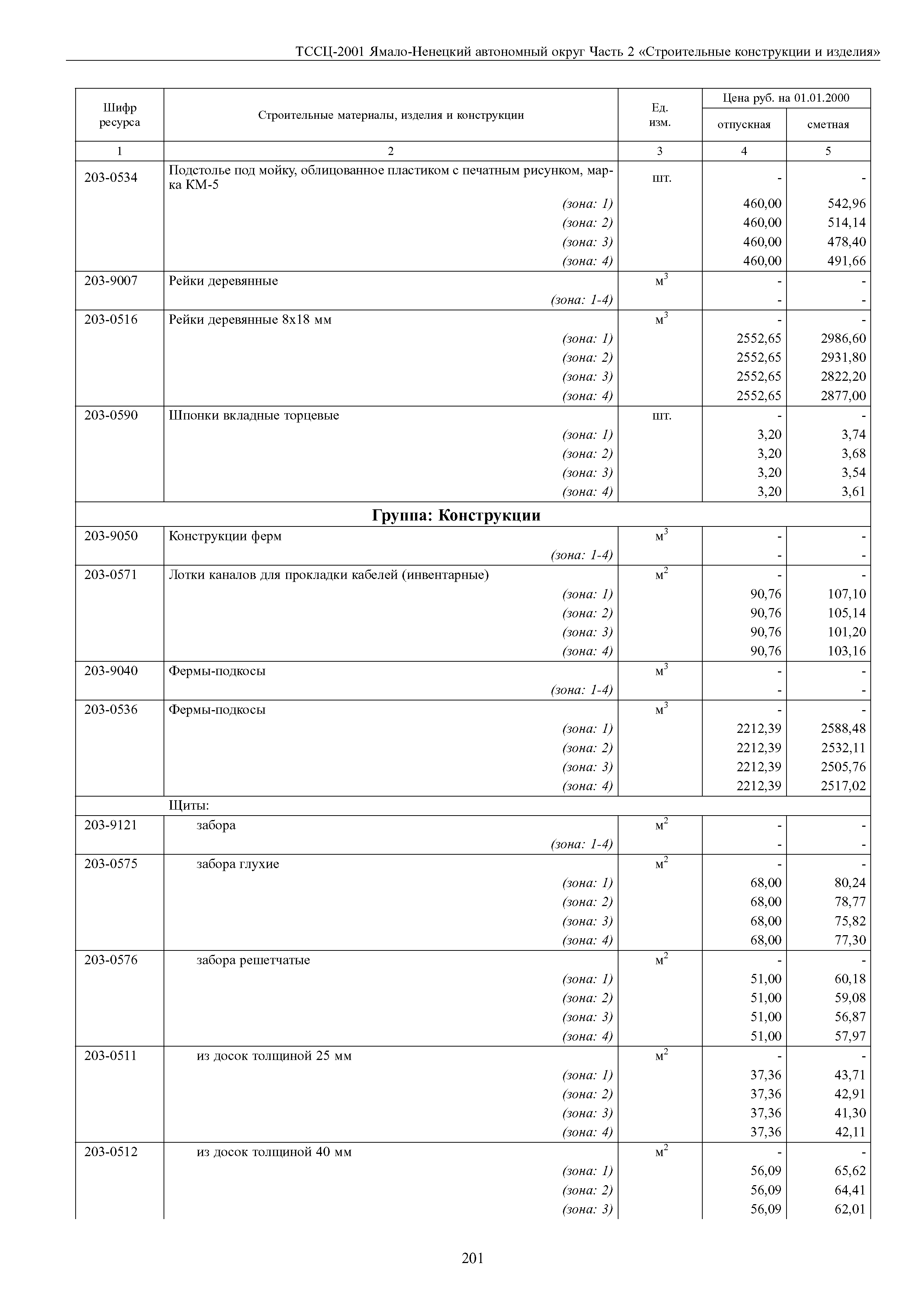 ТССЦ Ямало-Ненецкий автономный округ 02-2001