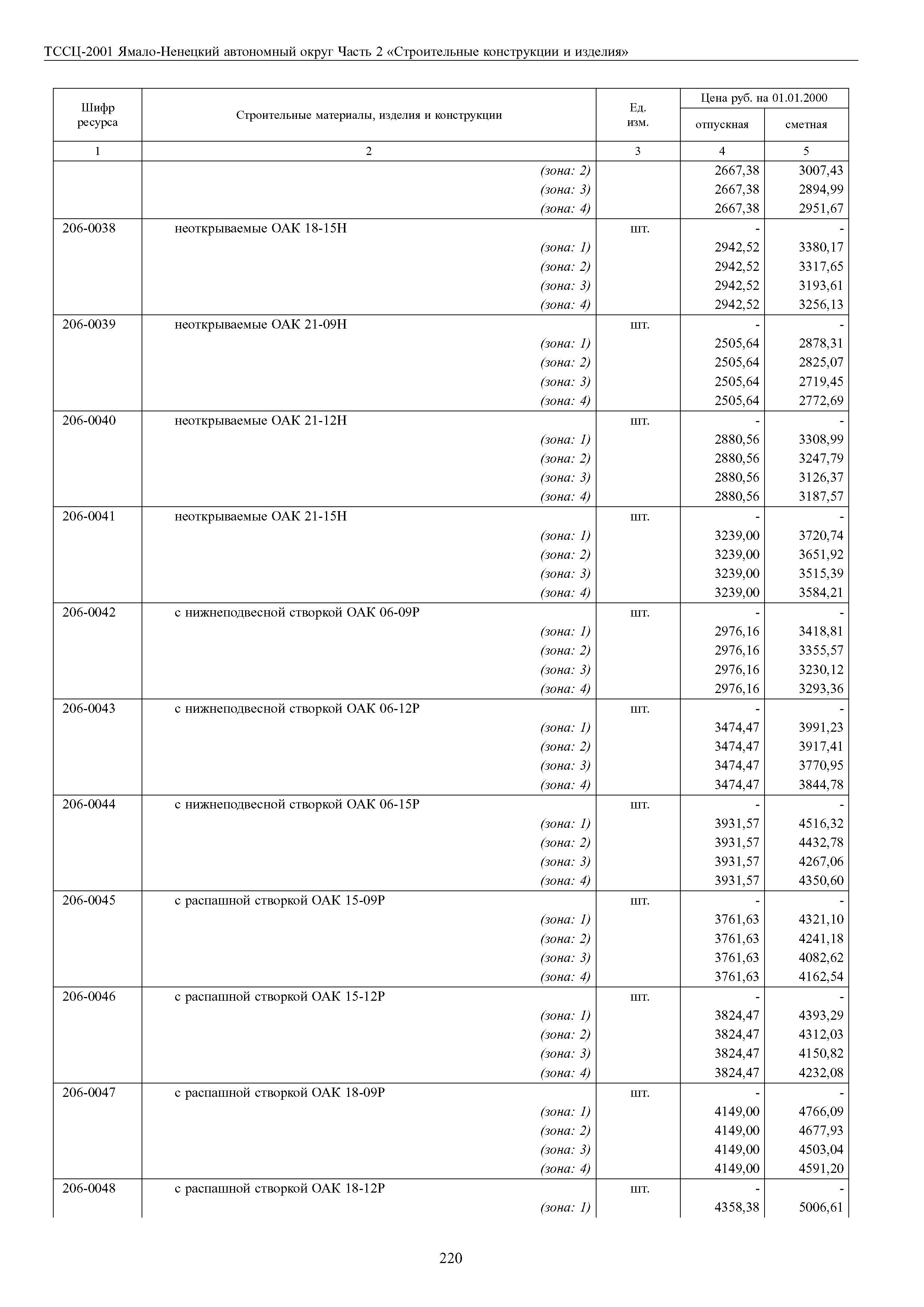 ТССЦ Ямало-Ненецкий автономный округ 02-2001