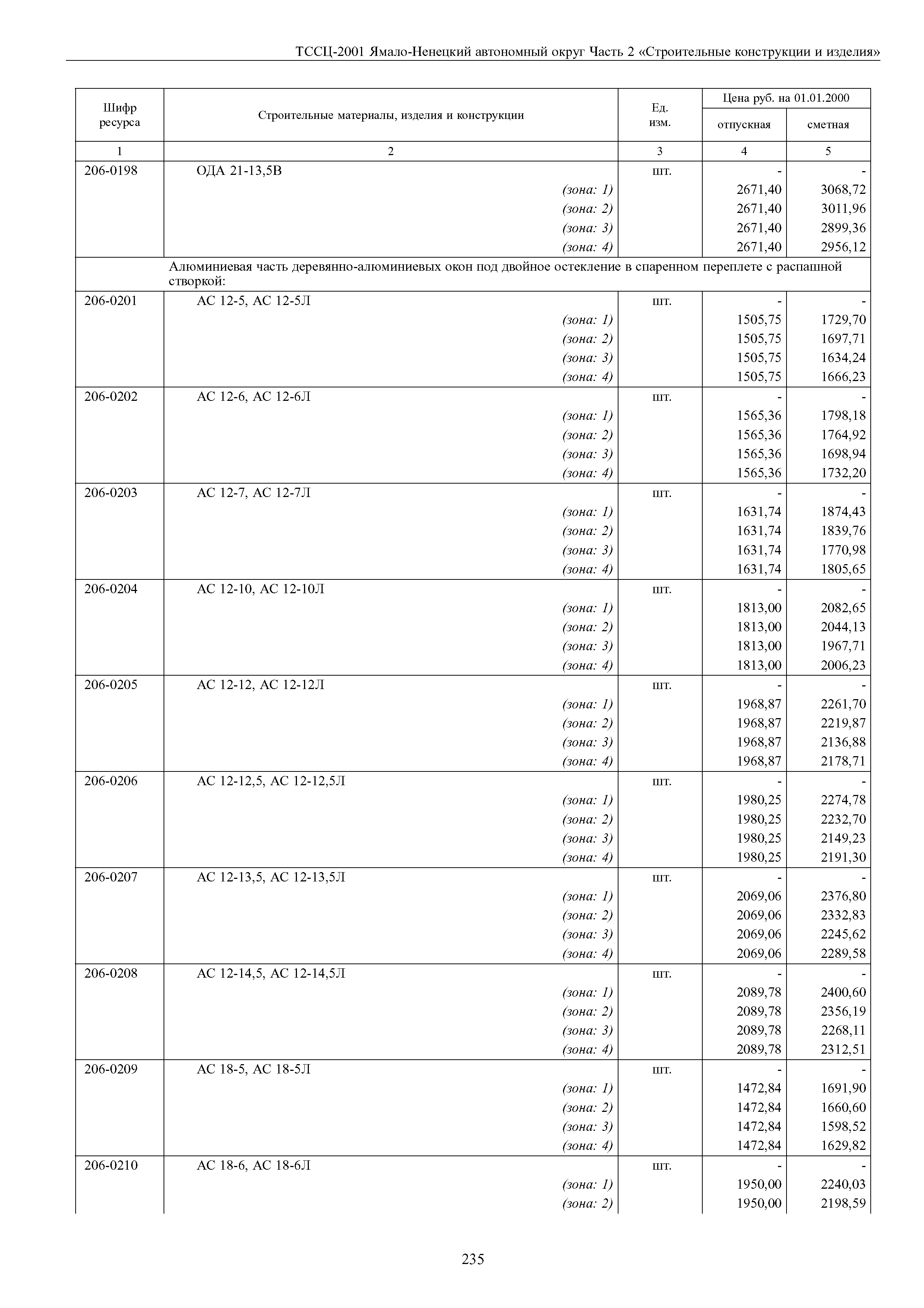 ТССЦ Ямало-Ненецкий автономный округ 02-2001