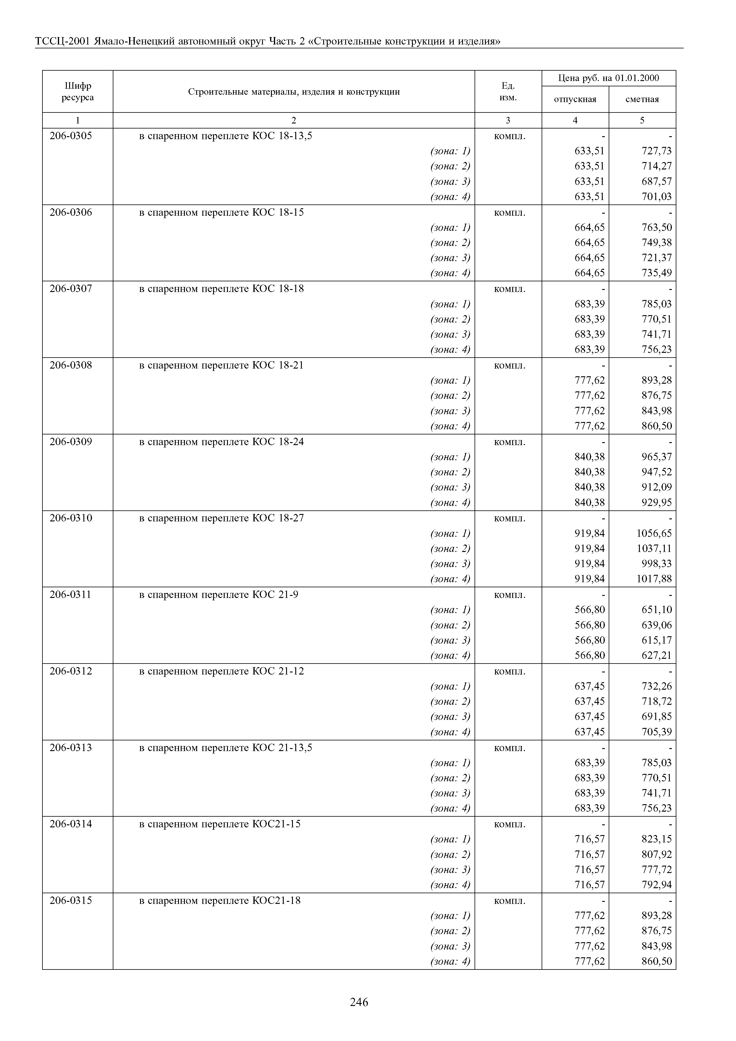 ТССЦ Ямало-Ненецкий автономный округ 02-2001