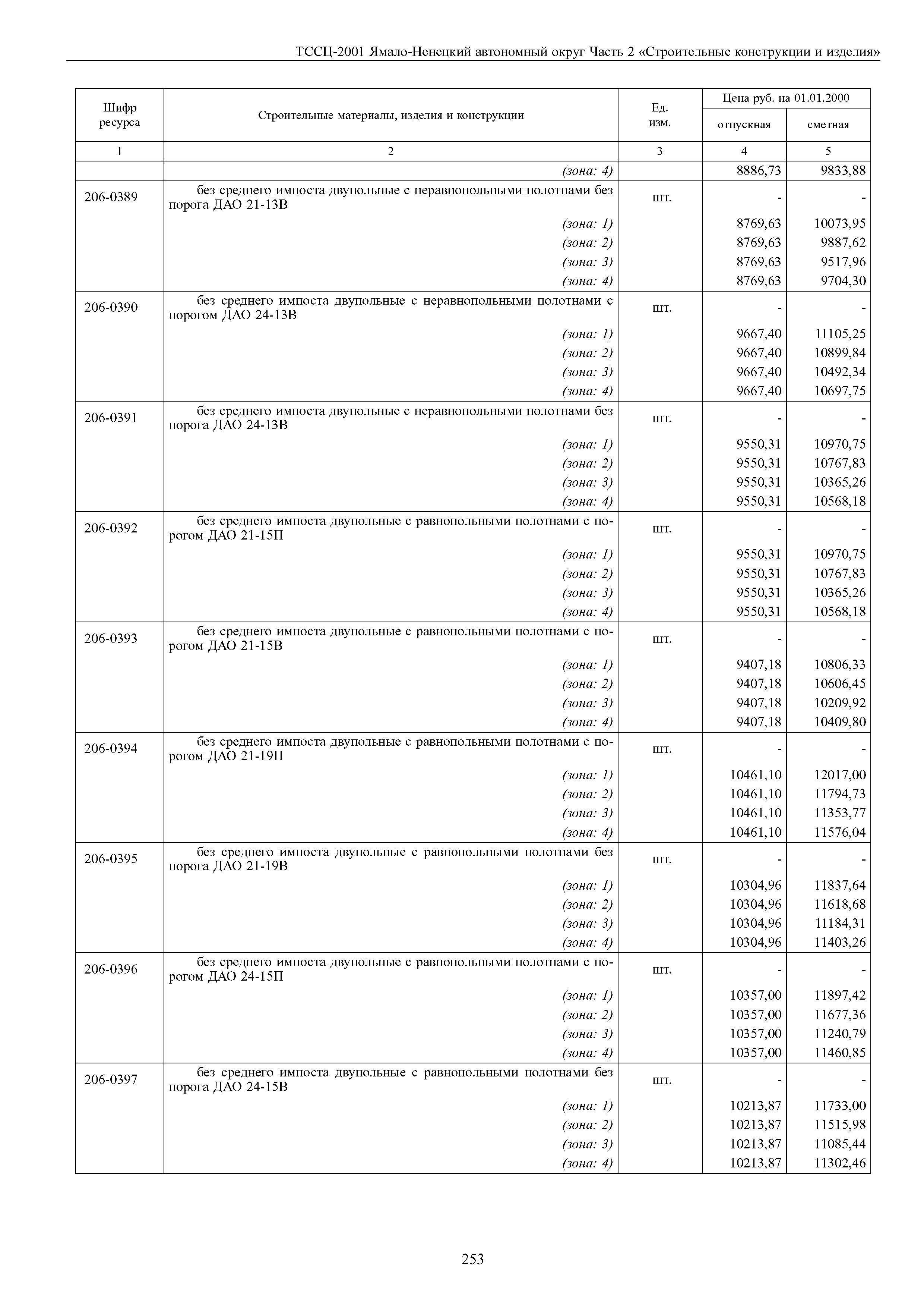 ТССЦ Ямало-Ненецкий автономный округ 02-2001